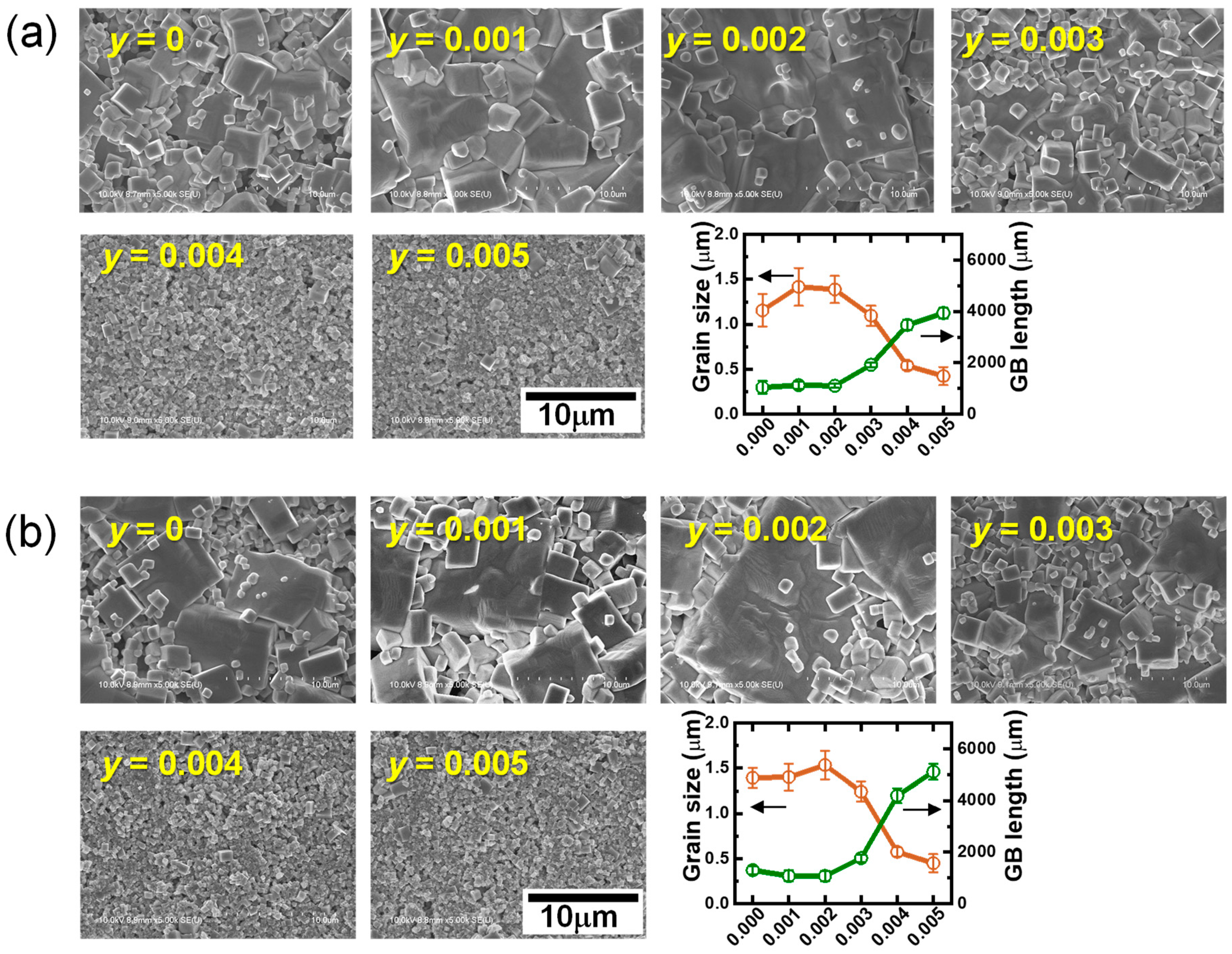 Energies 12 00886 g004