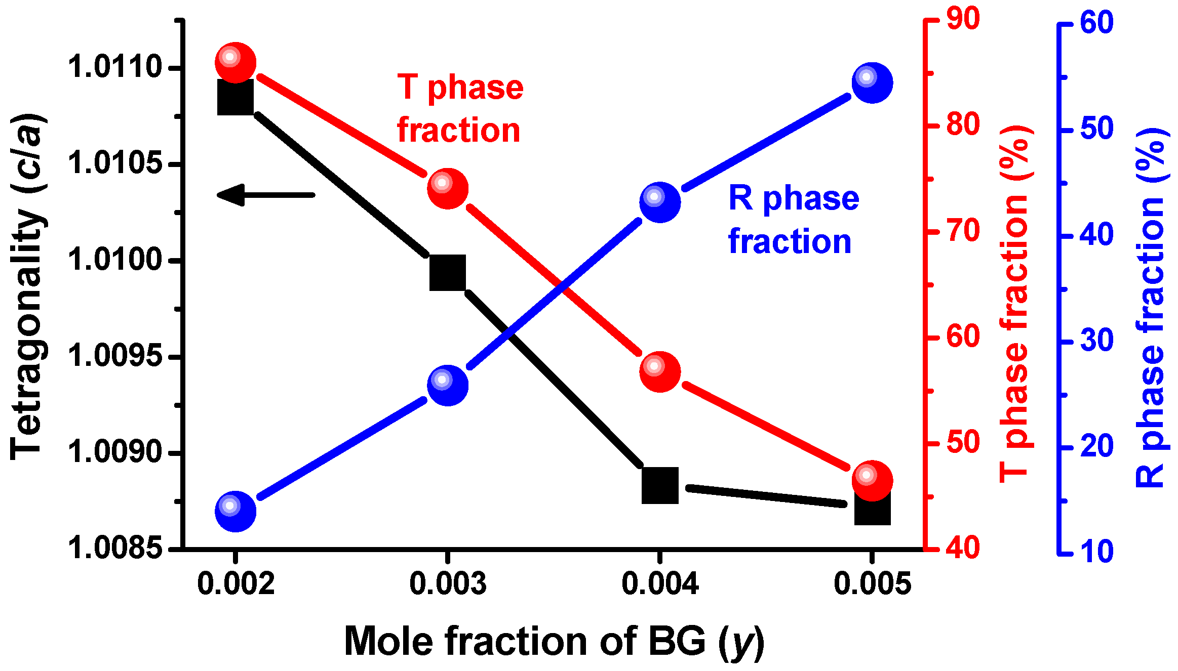 Energies 12 00886 g006