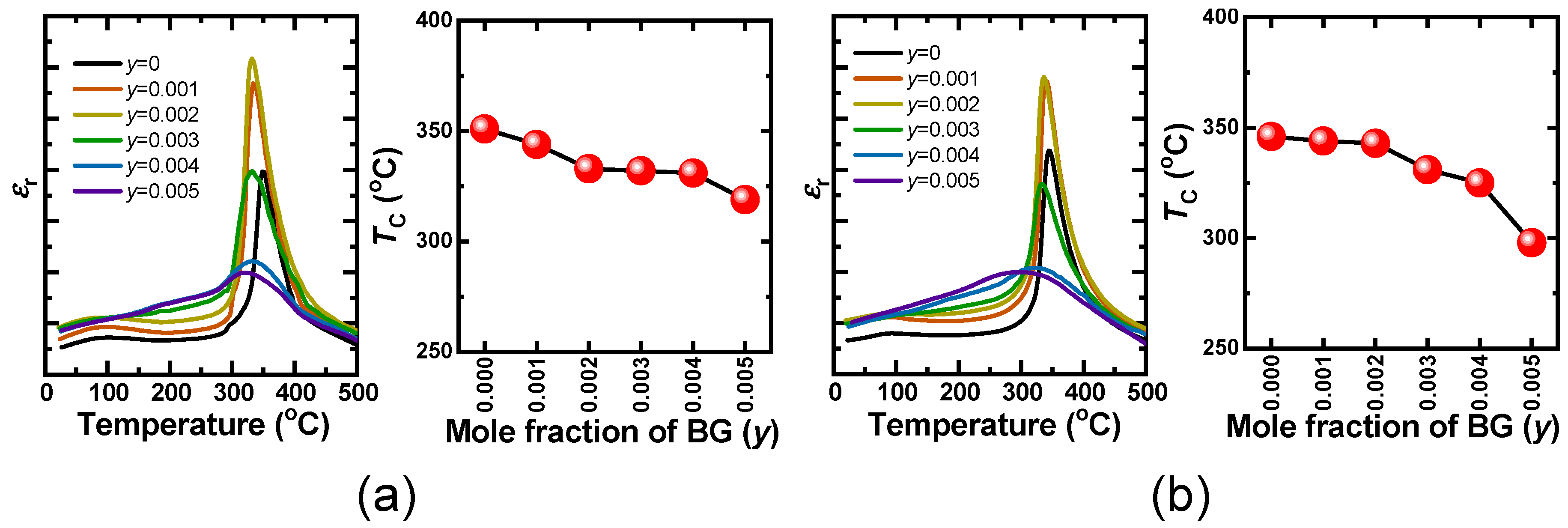Energies 12 00886 g007