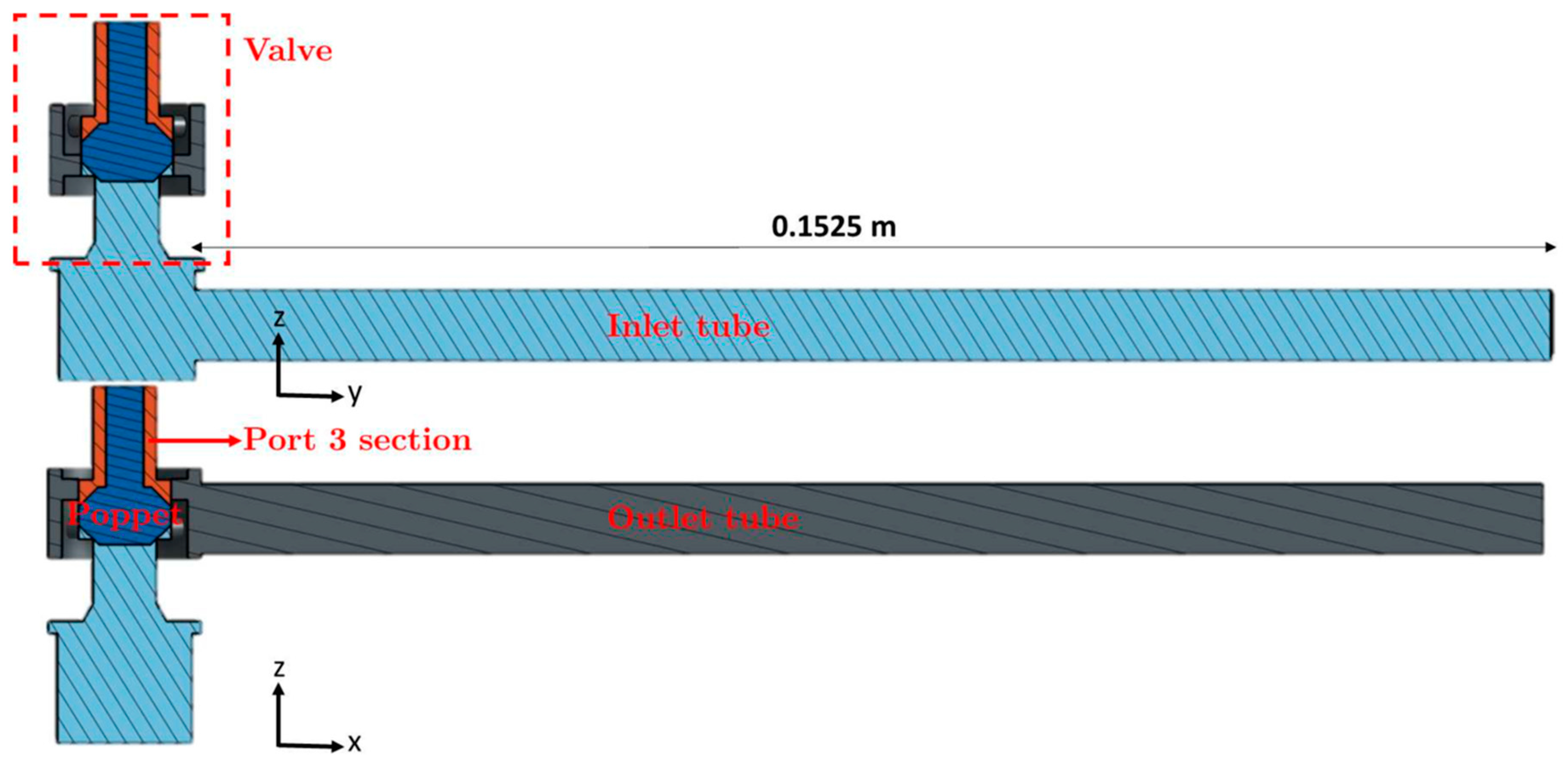 Energies 12 00889 g002