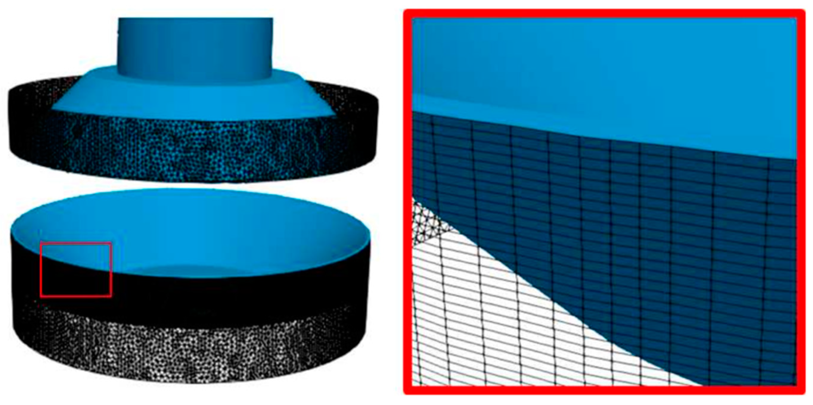 Energies 12 00889 g004