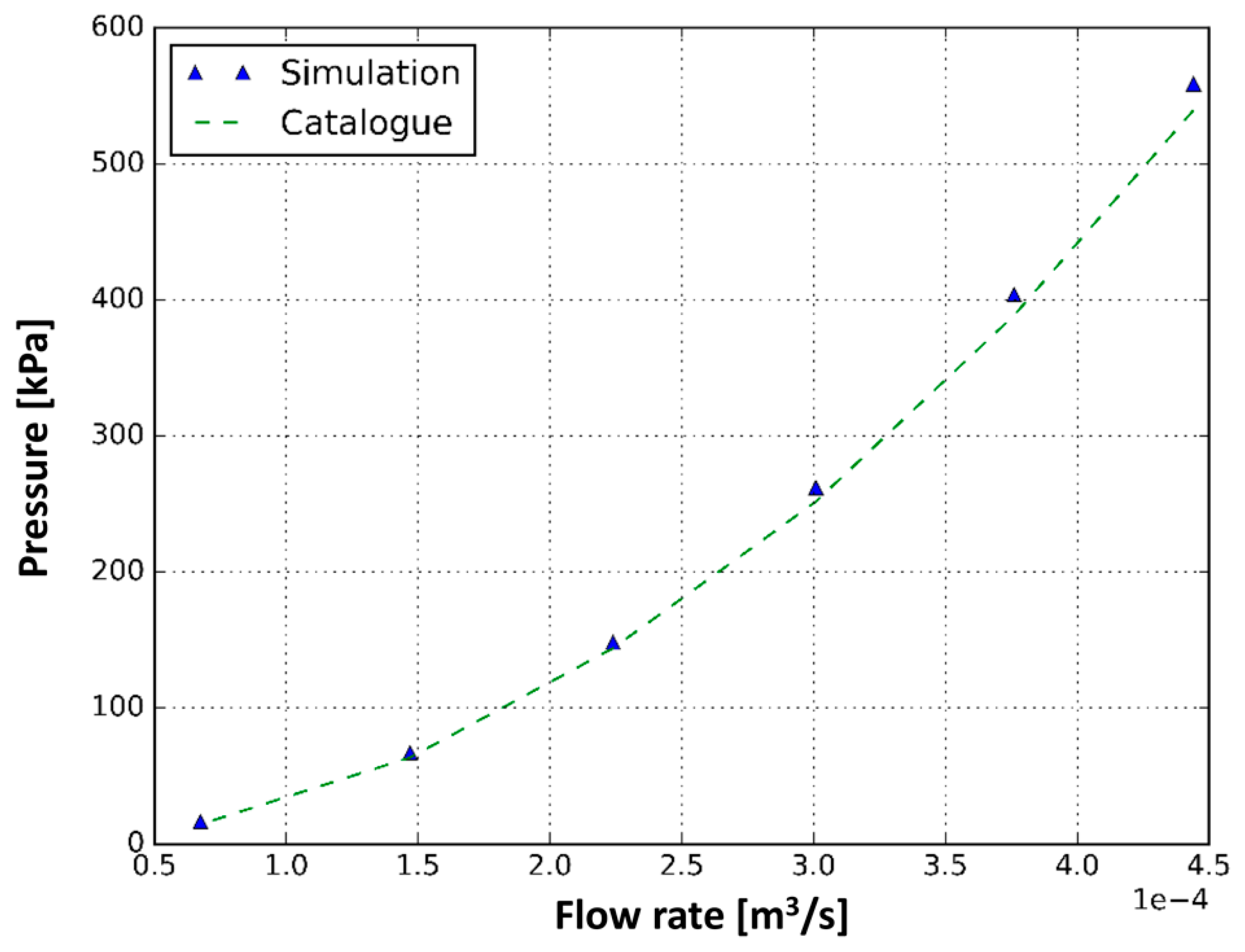 Energies 12 00889 g005