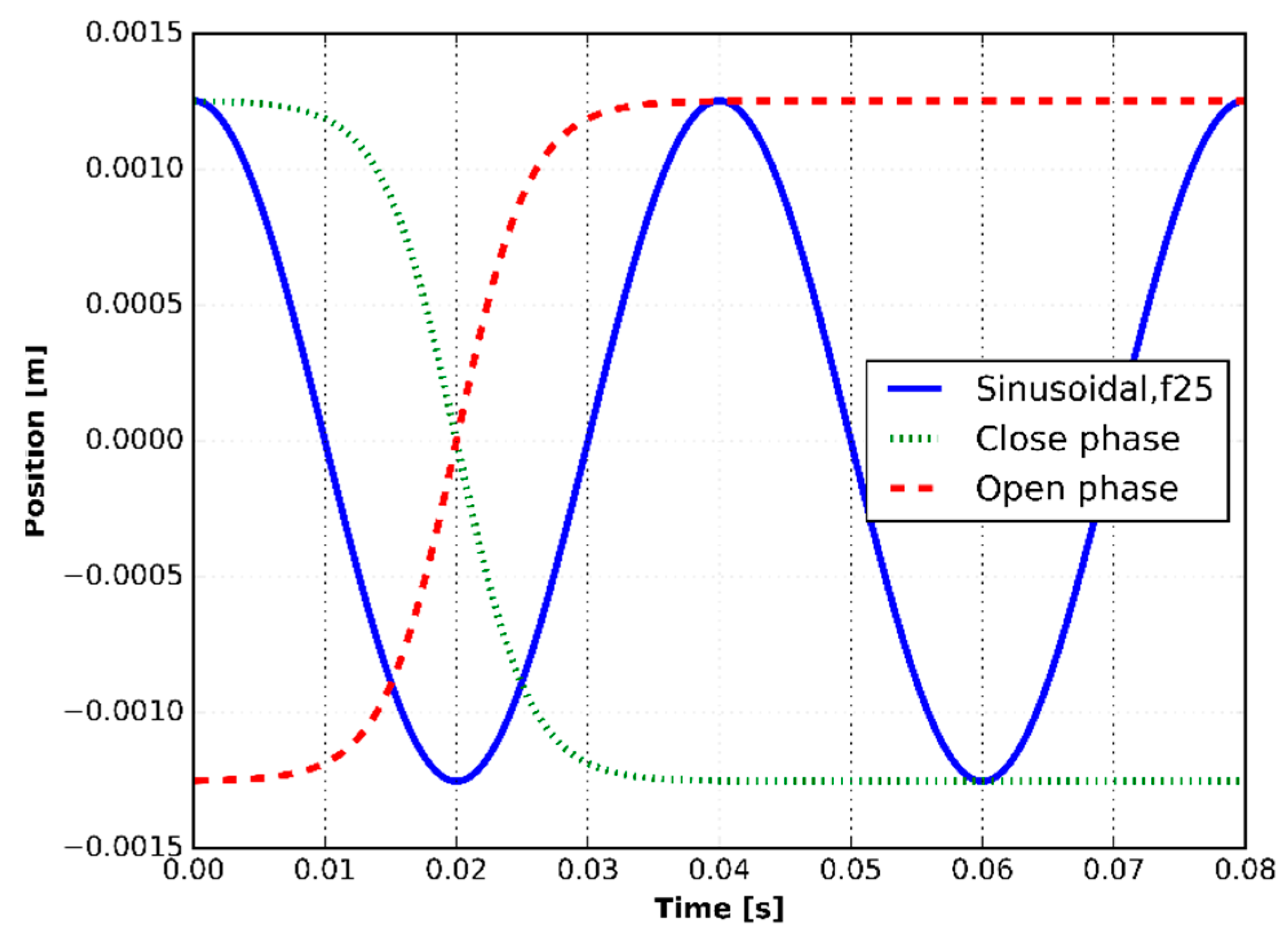 Energies 12 00889 g006