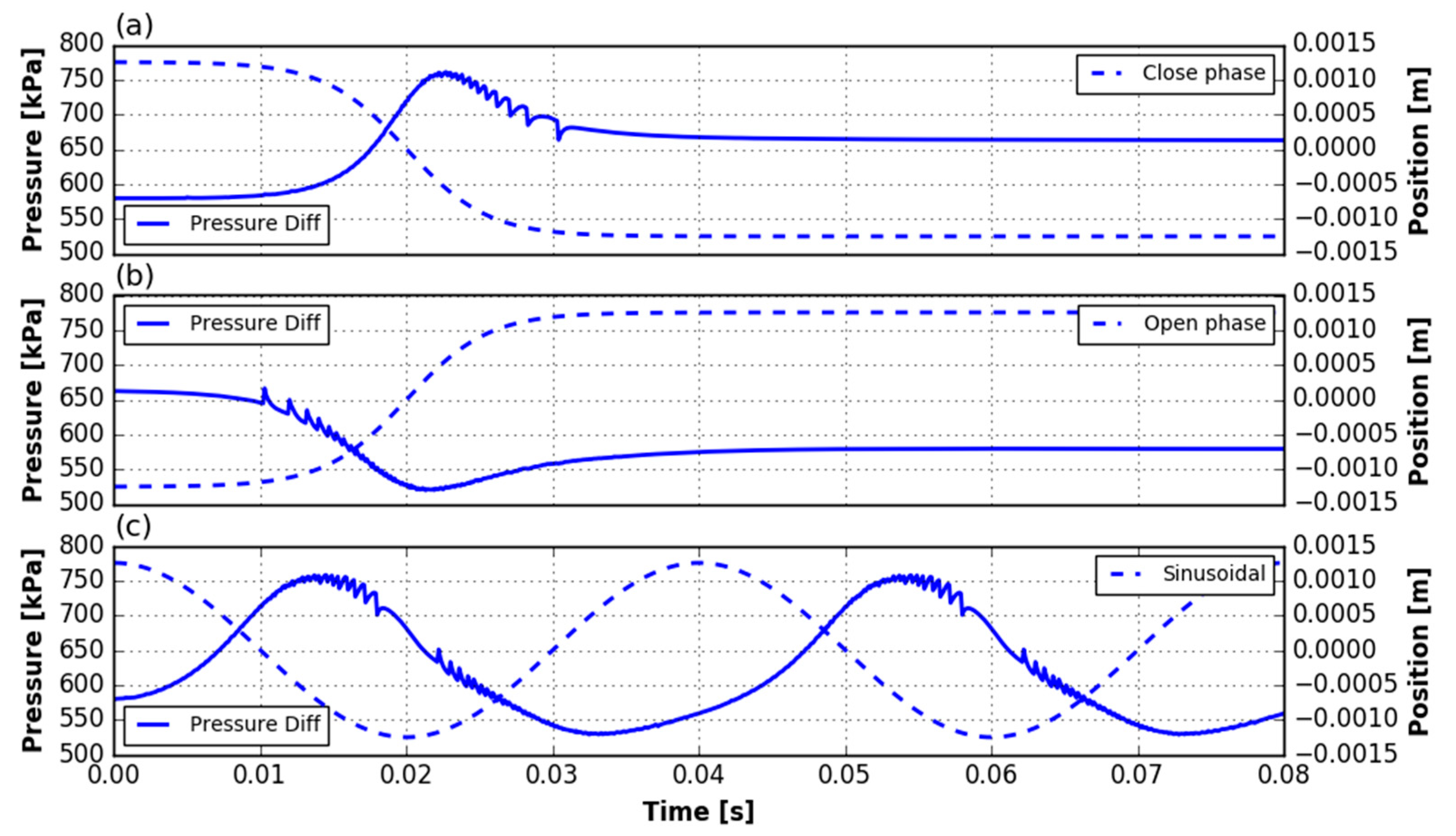 Energies 12 00889 g007