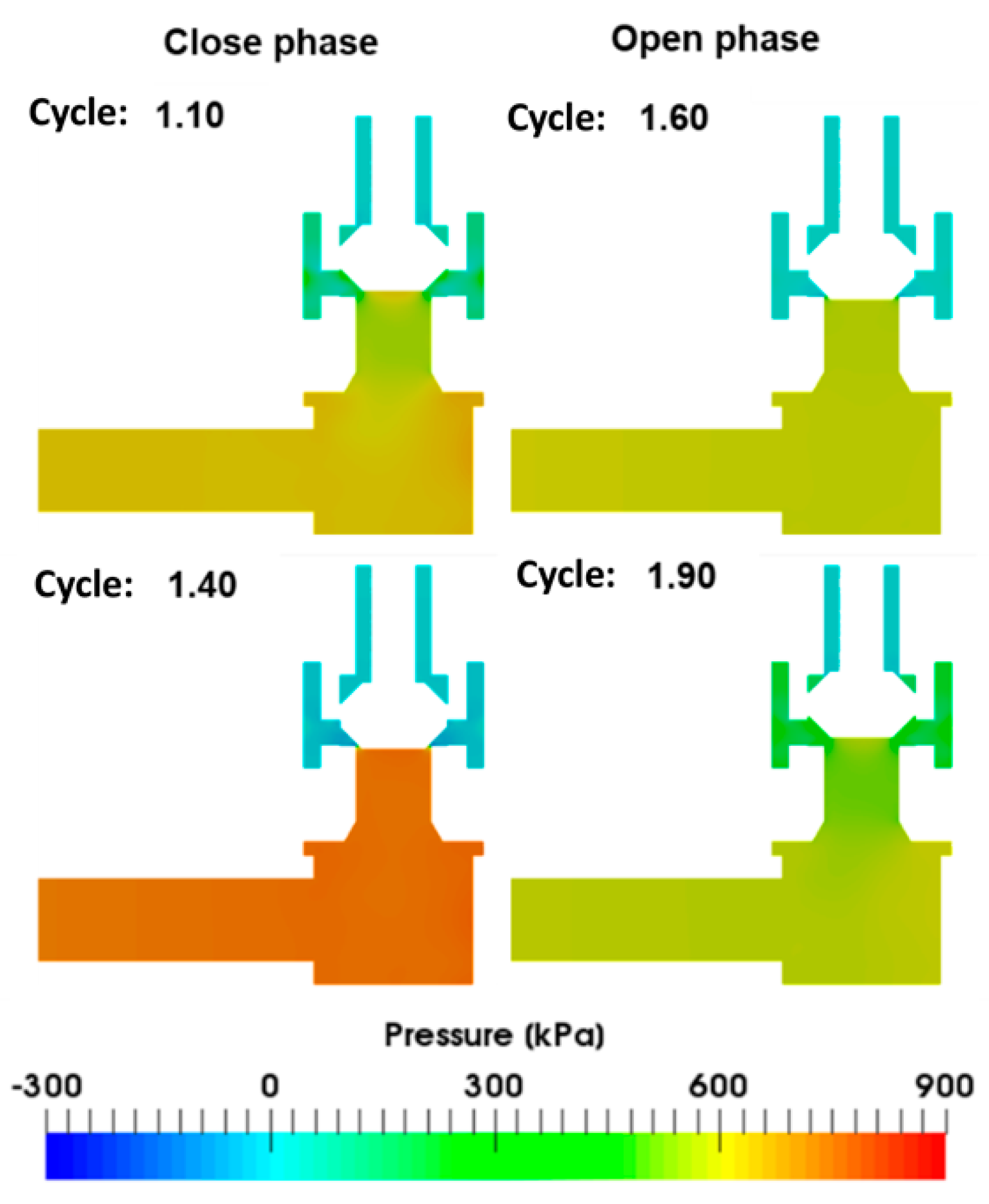 Energies 12 00889 g008