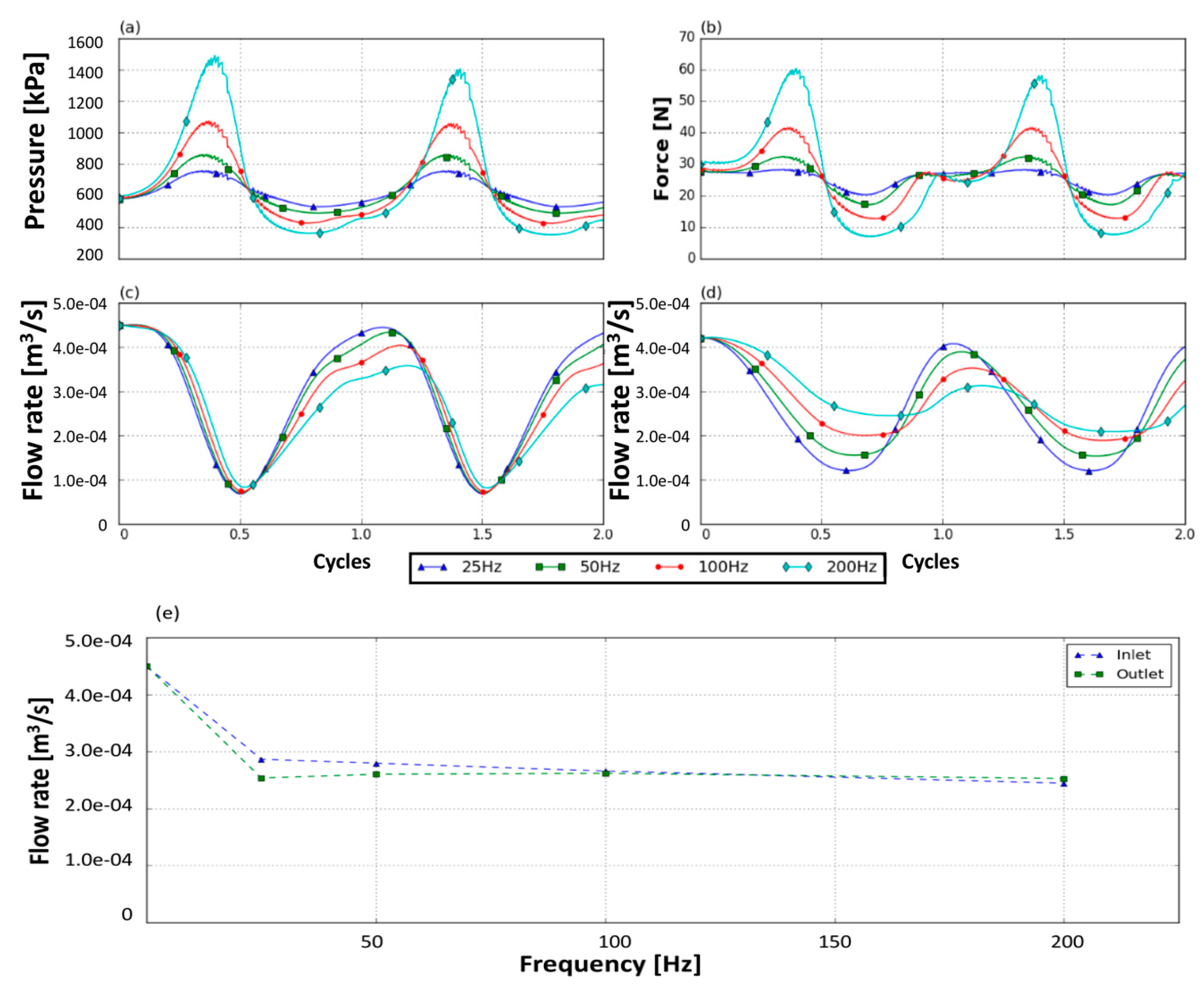 Energies 12 00889 g009