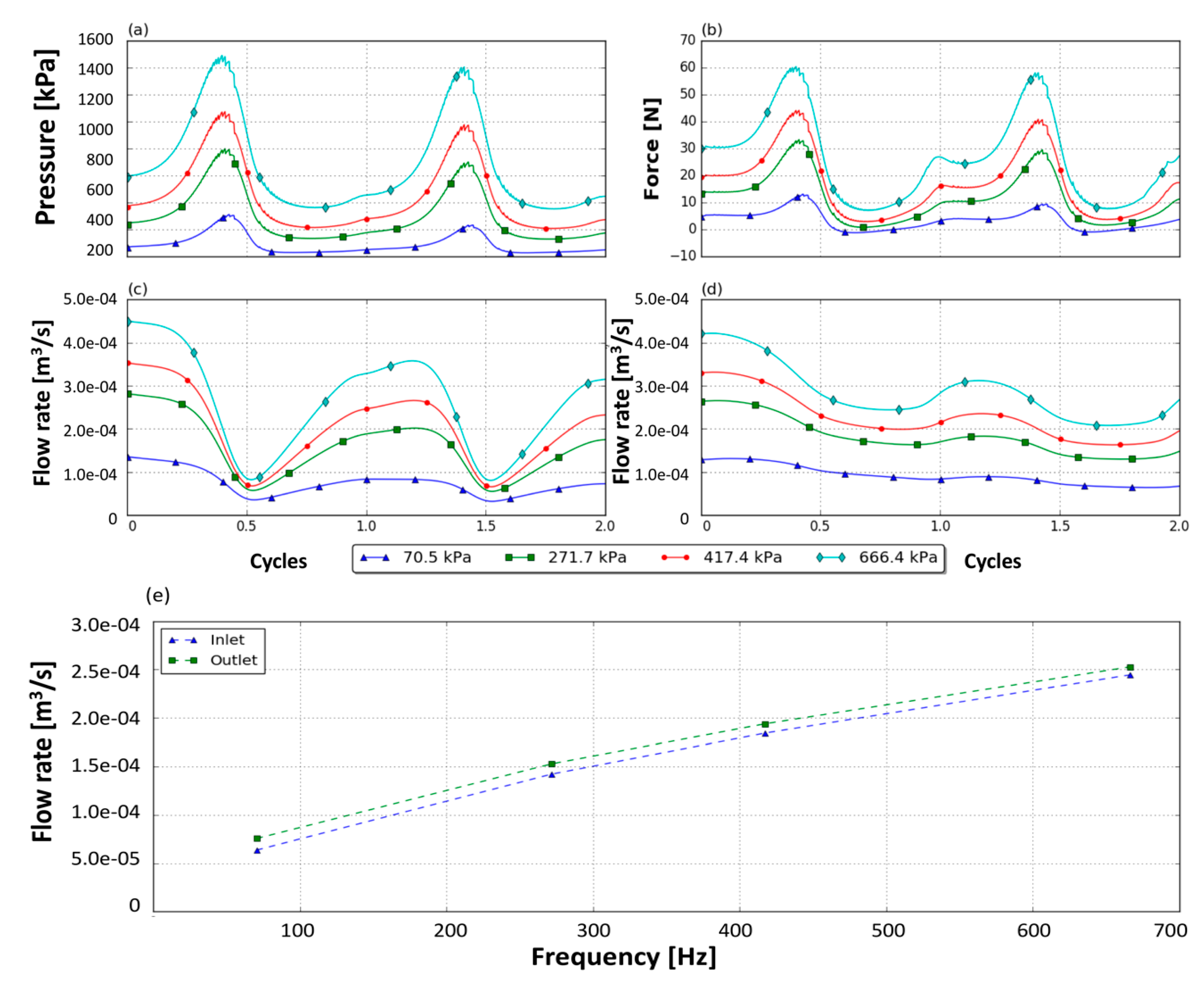 Energies 12 00889 g011