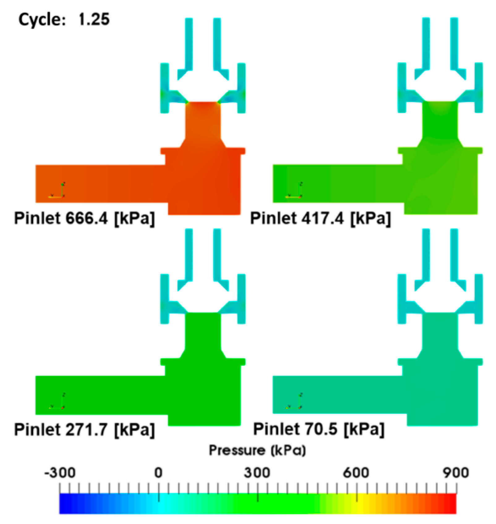 Energies 12 00889 g012