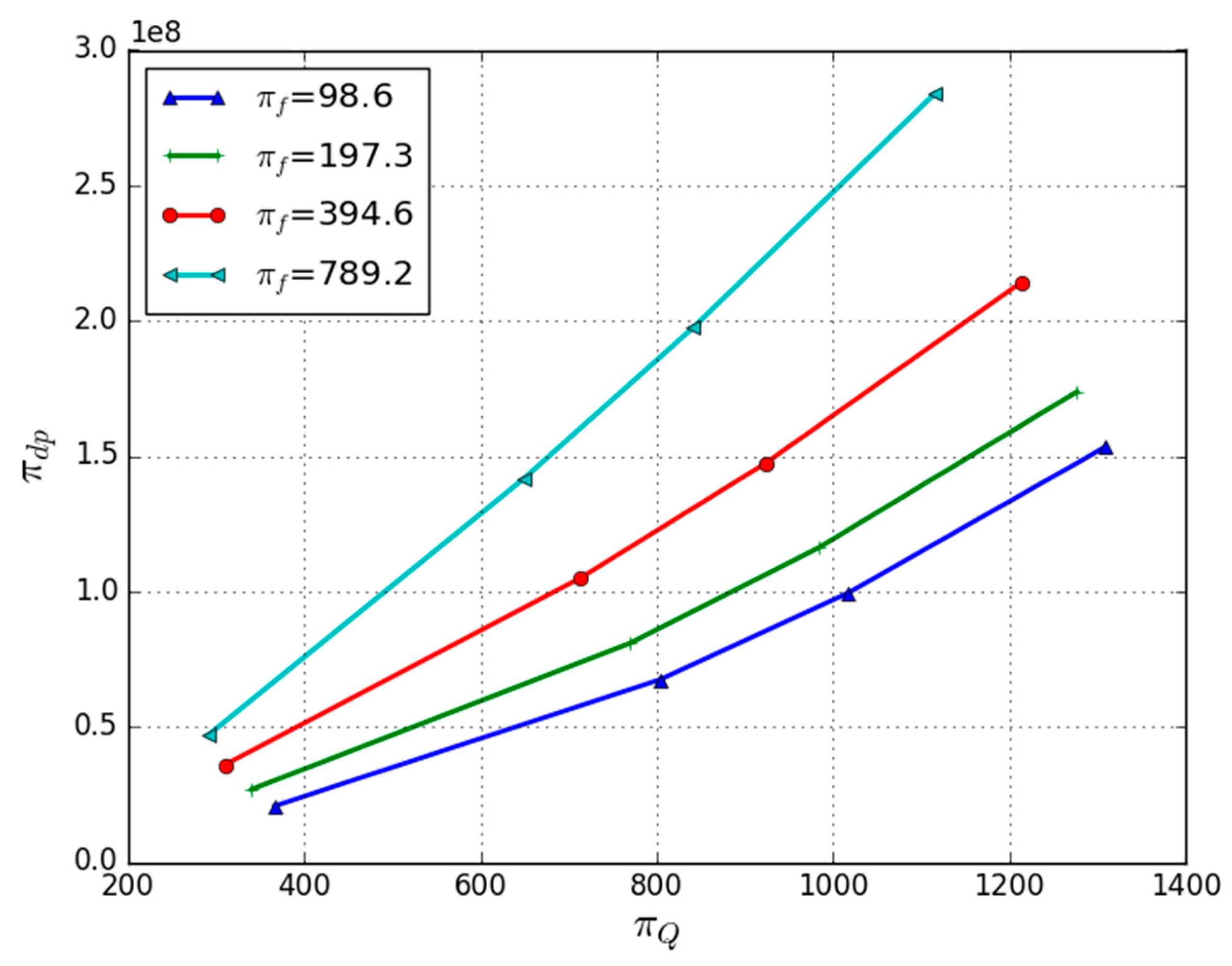 Energies 12 00889 g013