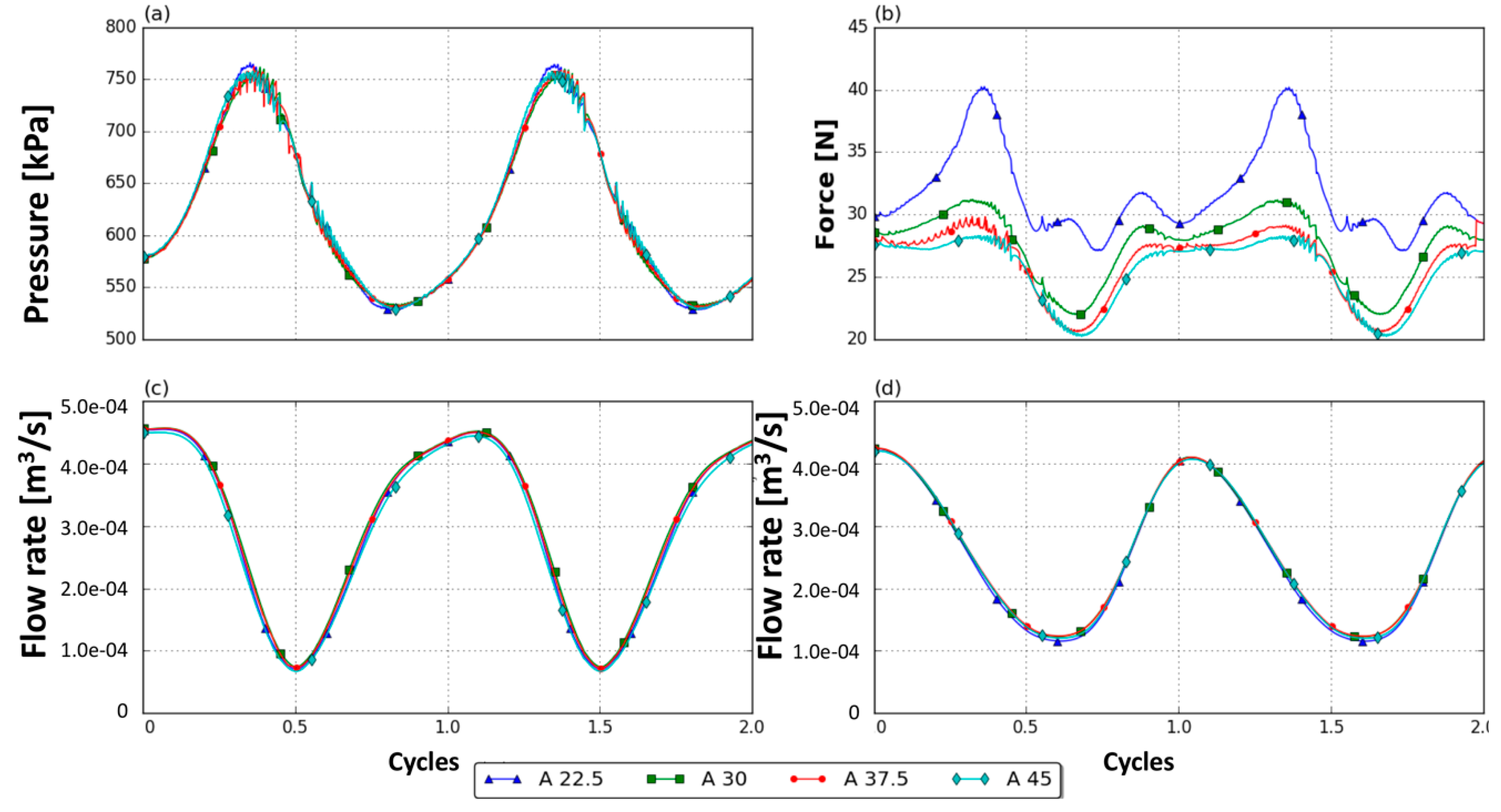 Energies 12 00889 g015