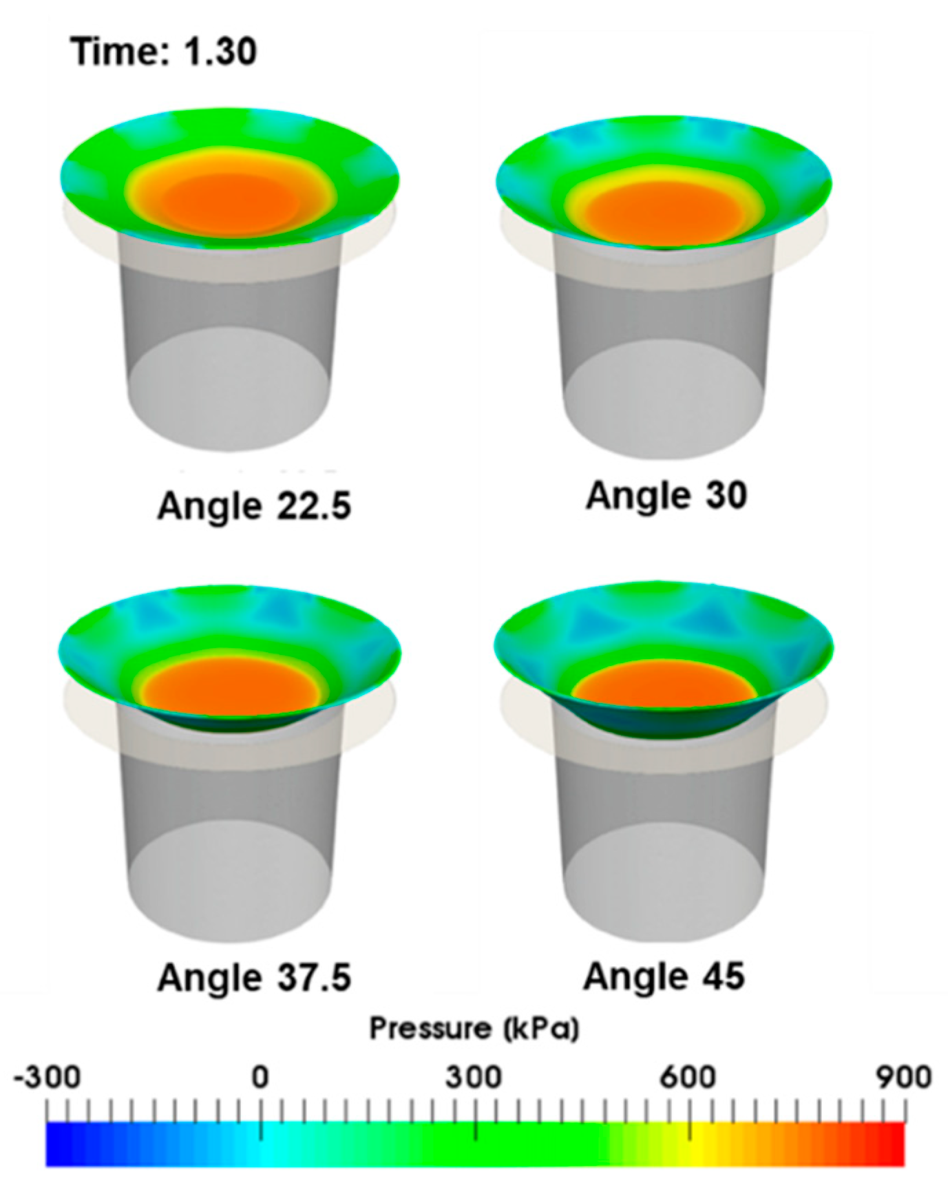 Energies 12 00889 g016