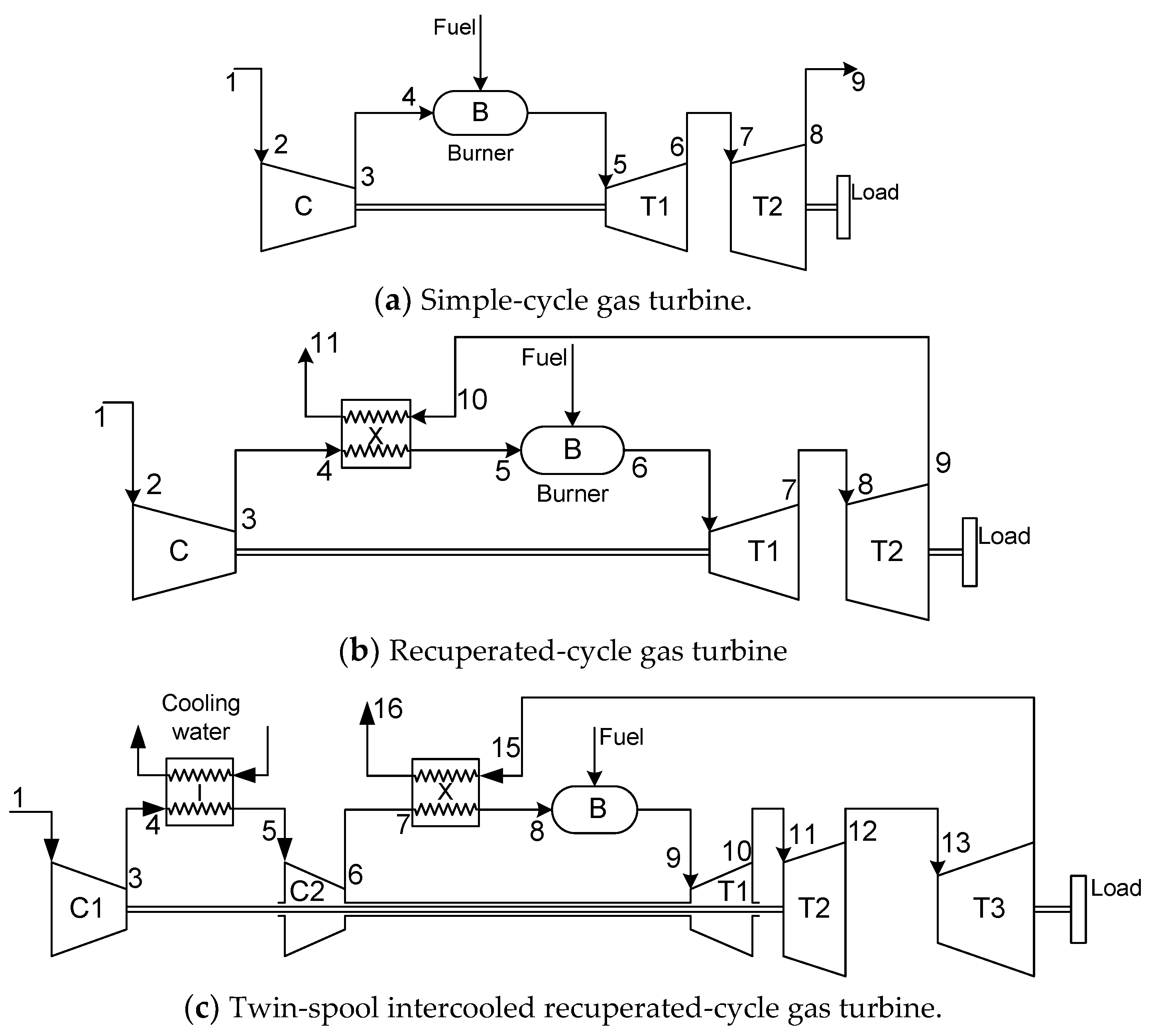 Energies 12 00893 g003 Energies 12 00893 g003