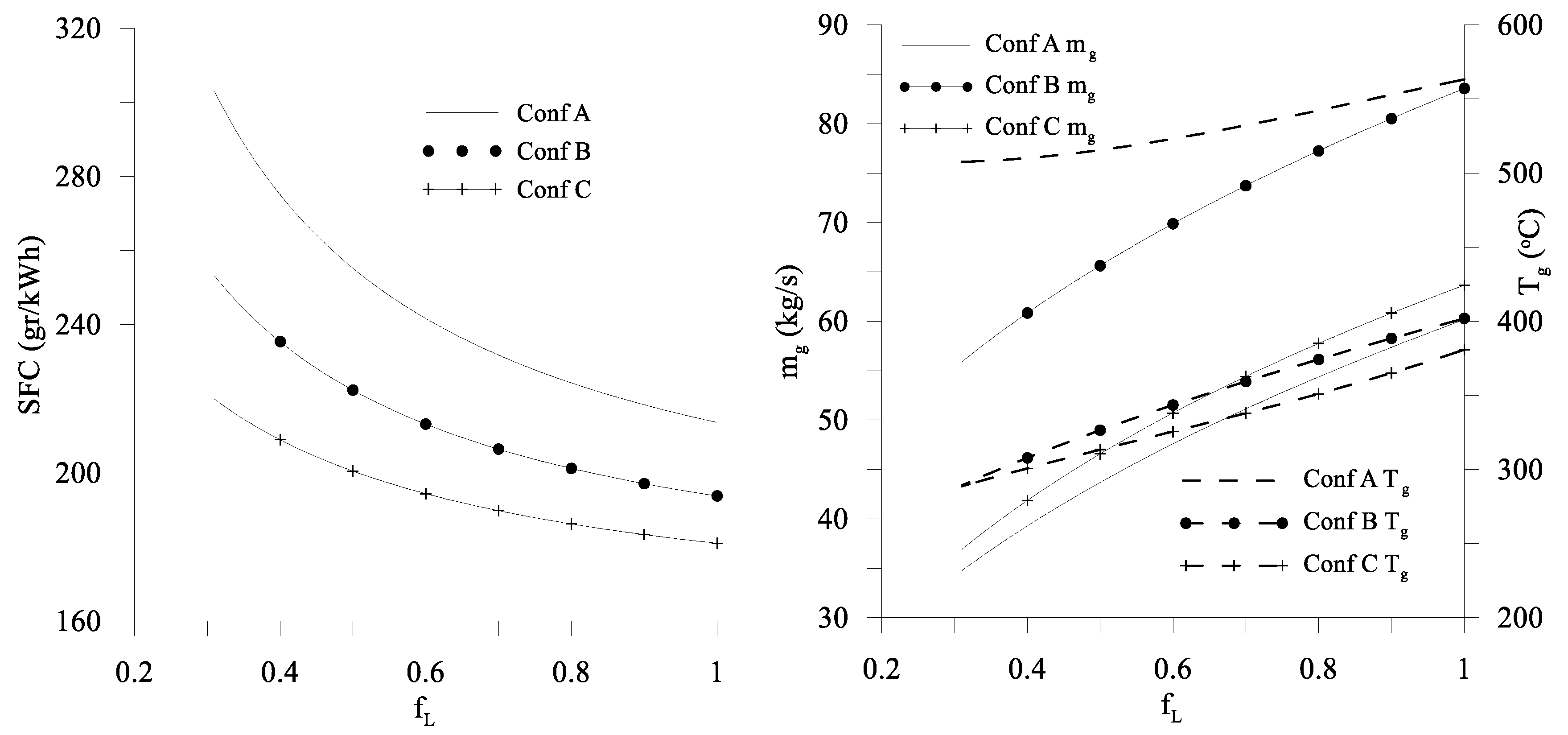 Energies 12 00893 g005 Energies 12 00893 g005