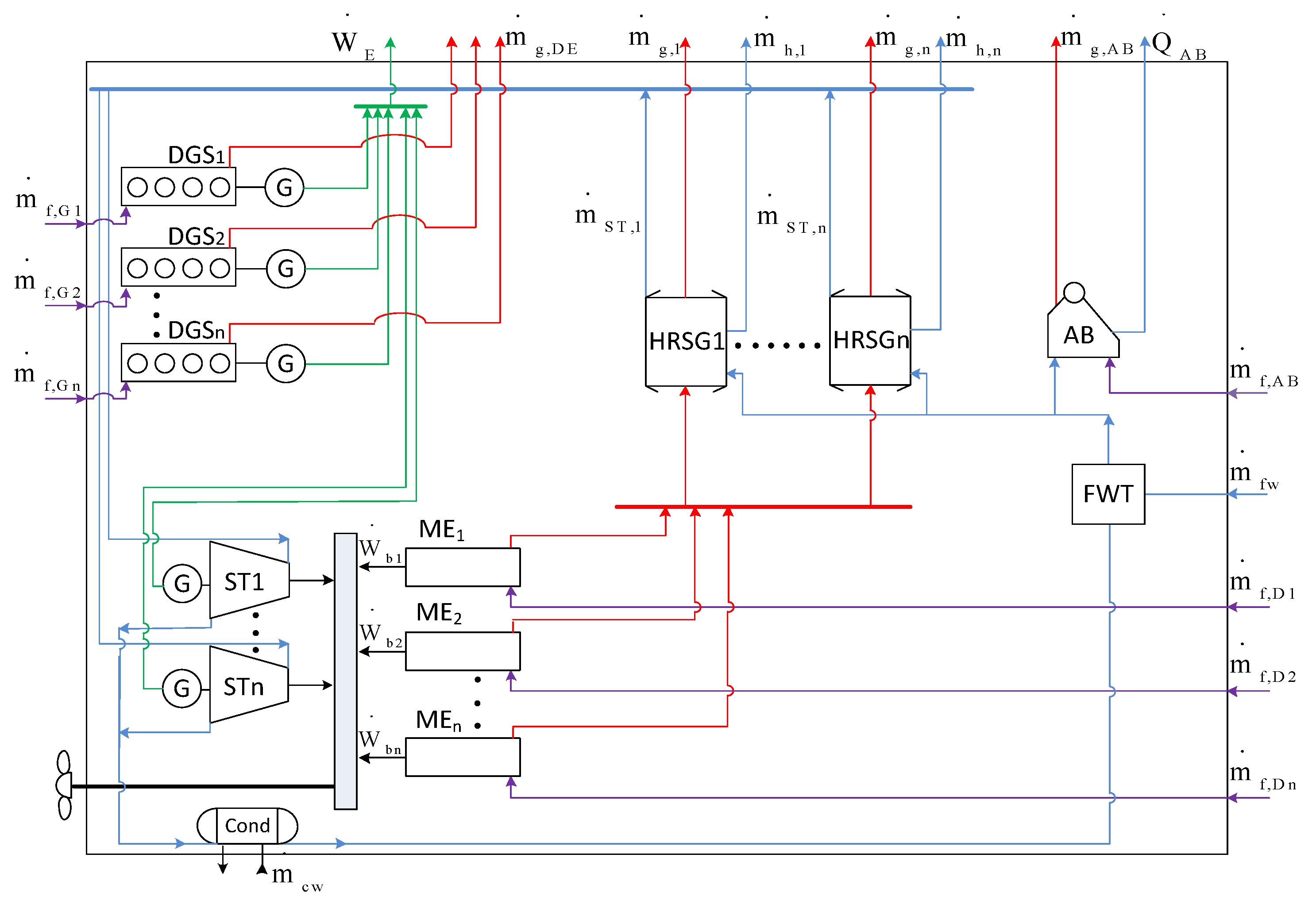 Energies 12 00893 g008 Energies 12 00893 g008