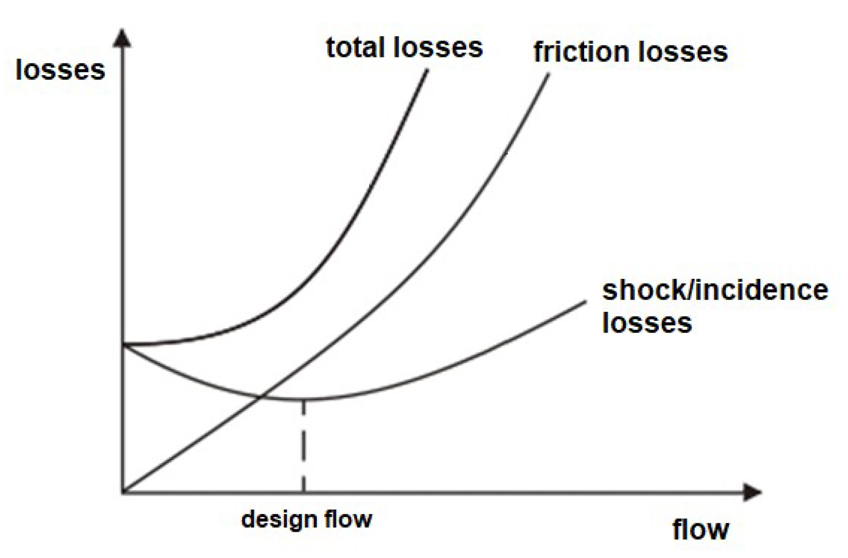 Energies 12 00901 g001 Energies 12 00901 g001