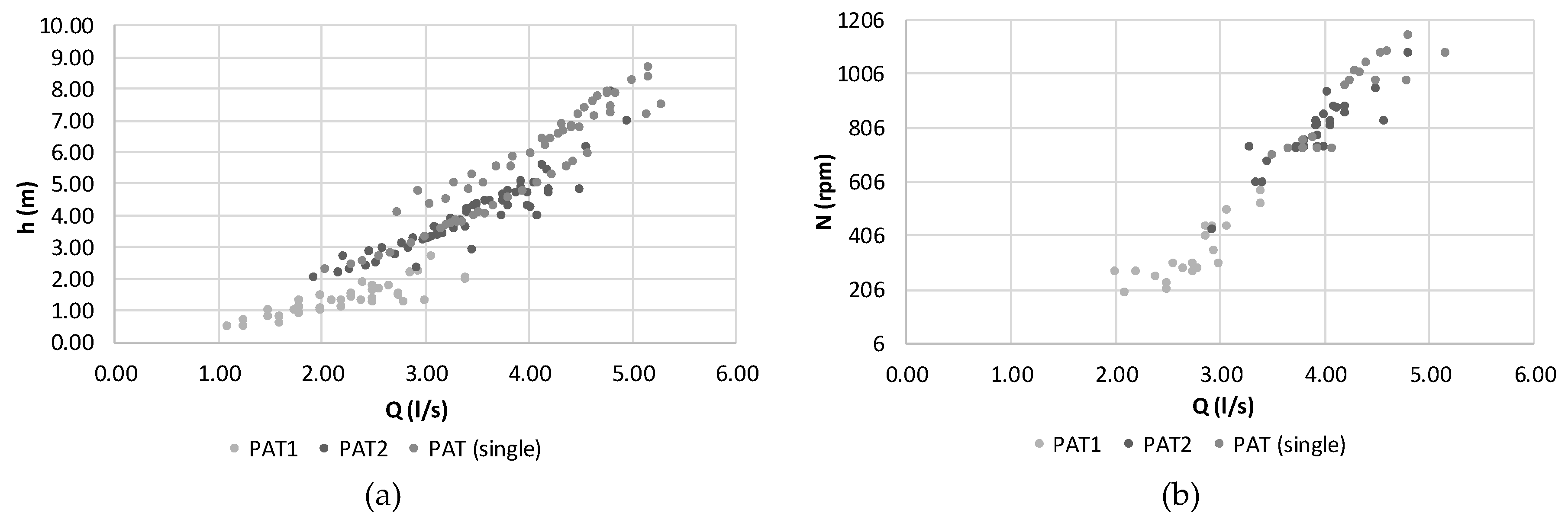Energies 12 00901 g003 Energies 12 00901 g003
