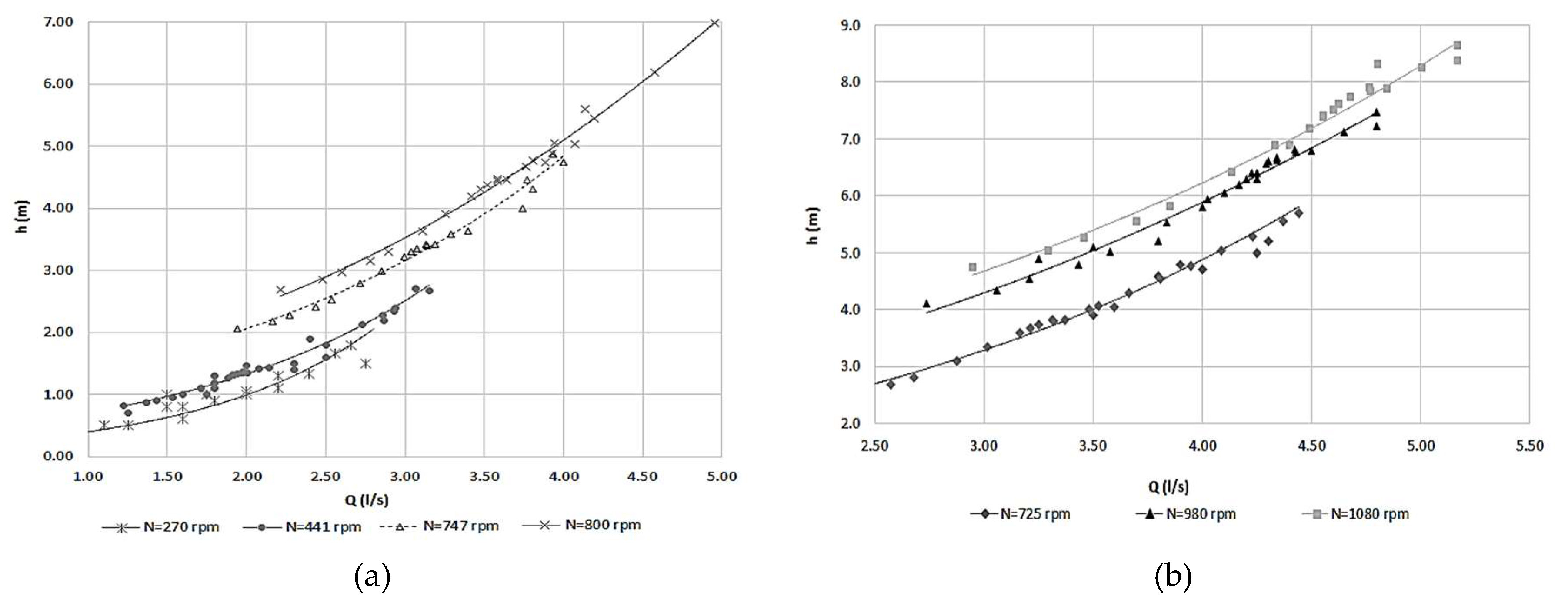Energies 12 00901 g004 Energies 12 00901 g004