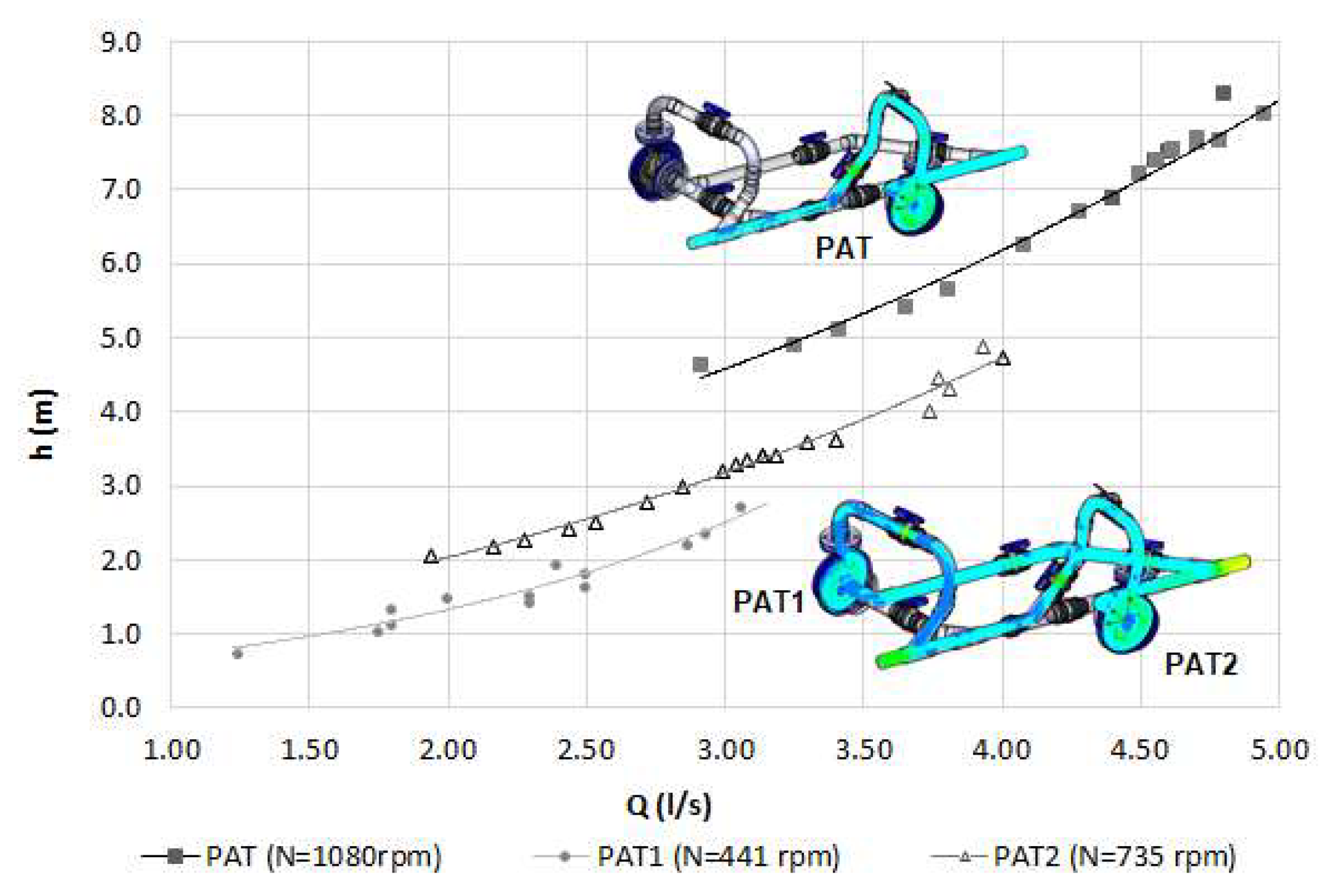 Energies 12 00901 g006 Energies 12 00901 g006