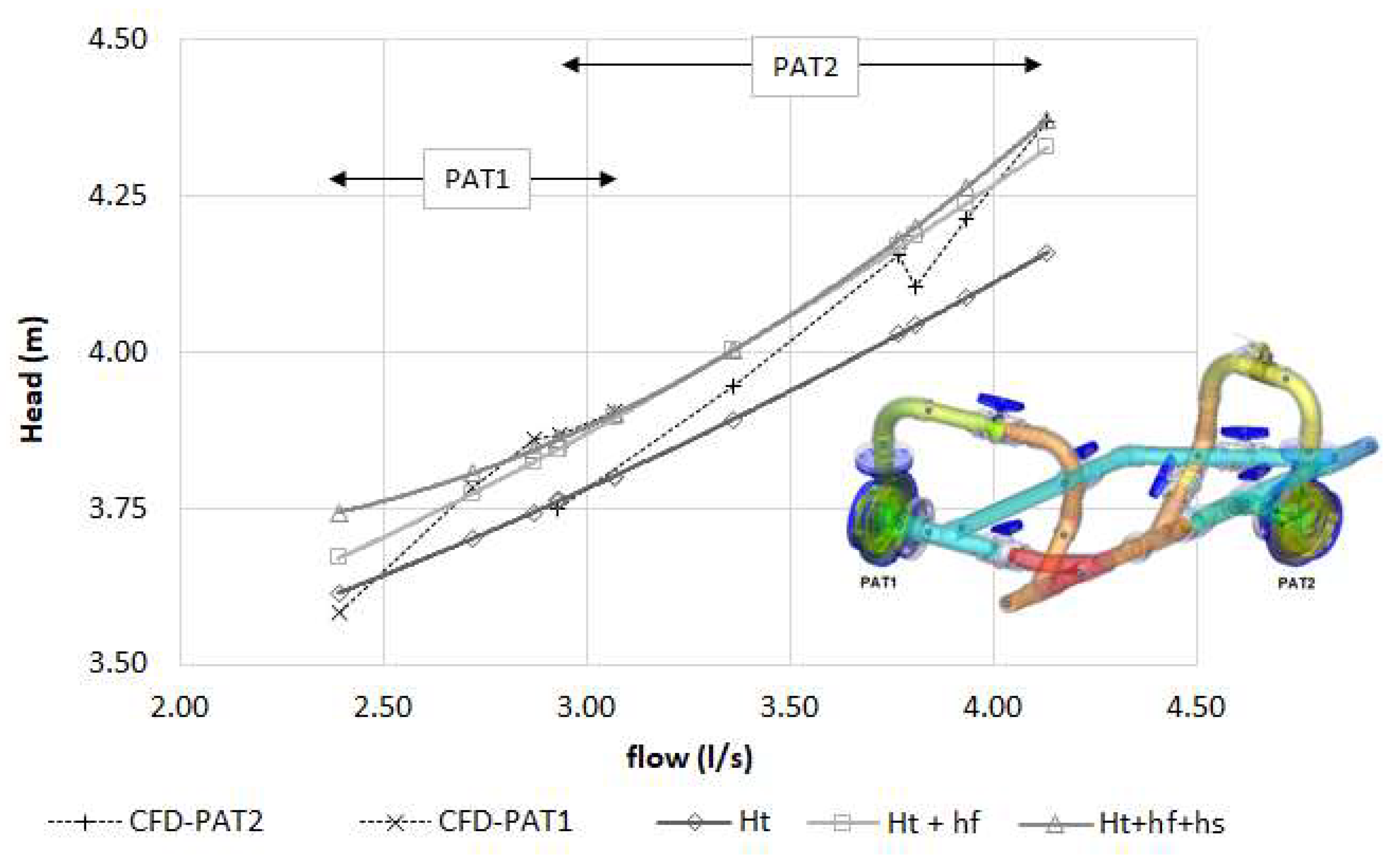 Energies 12 00901 g016 Energies 12 00901 g016
