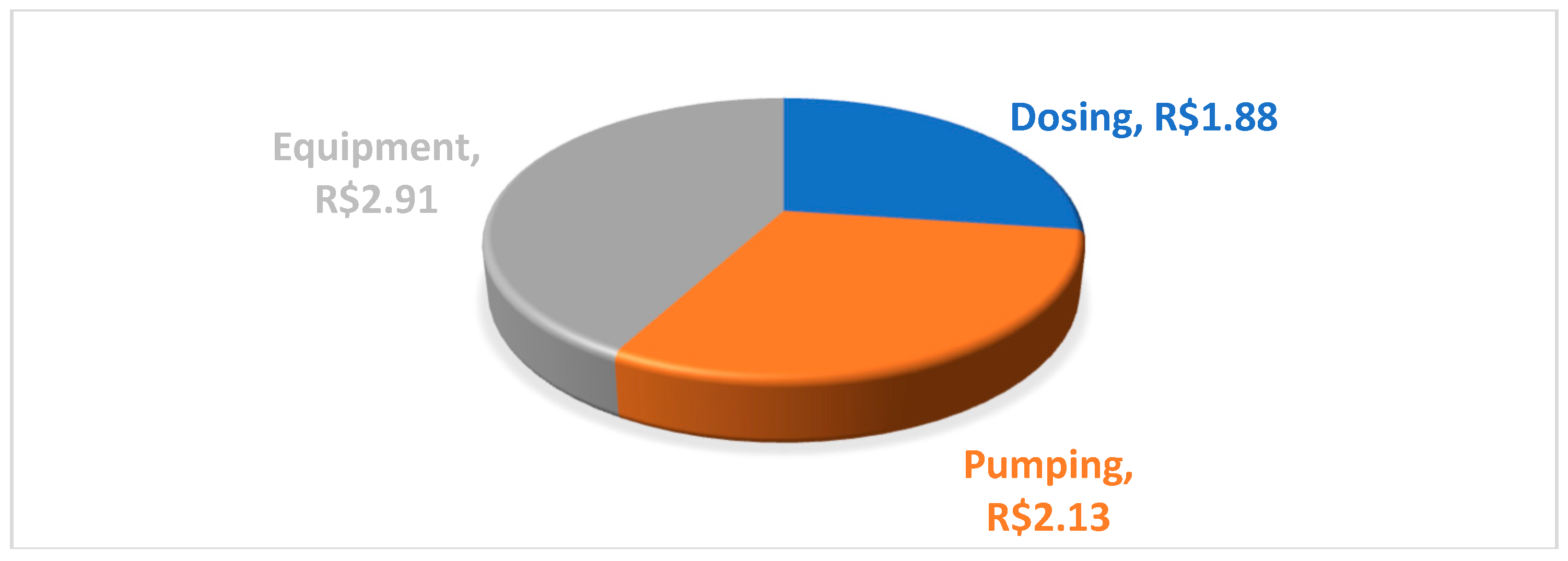Energies 12 00904 g003