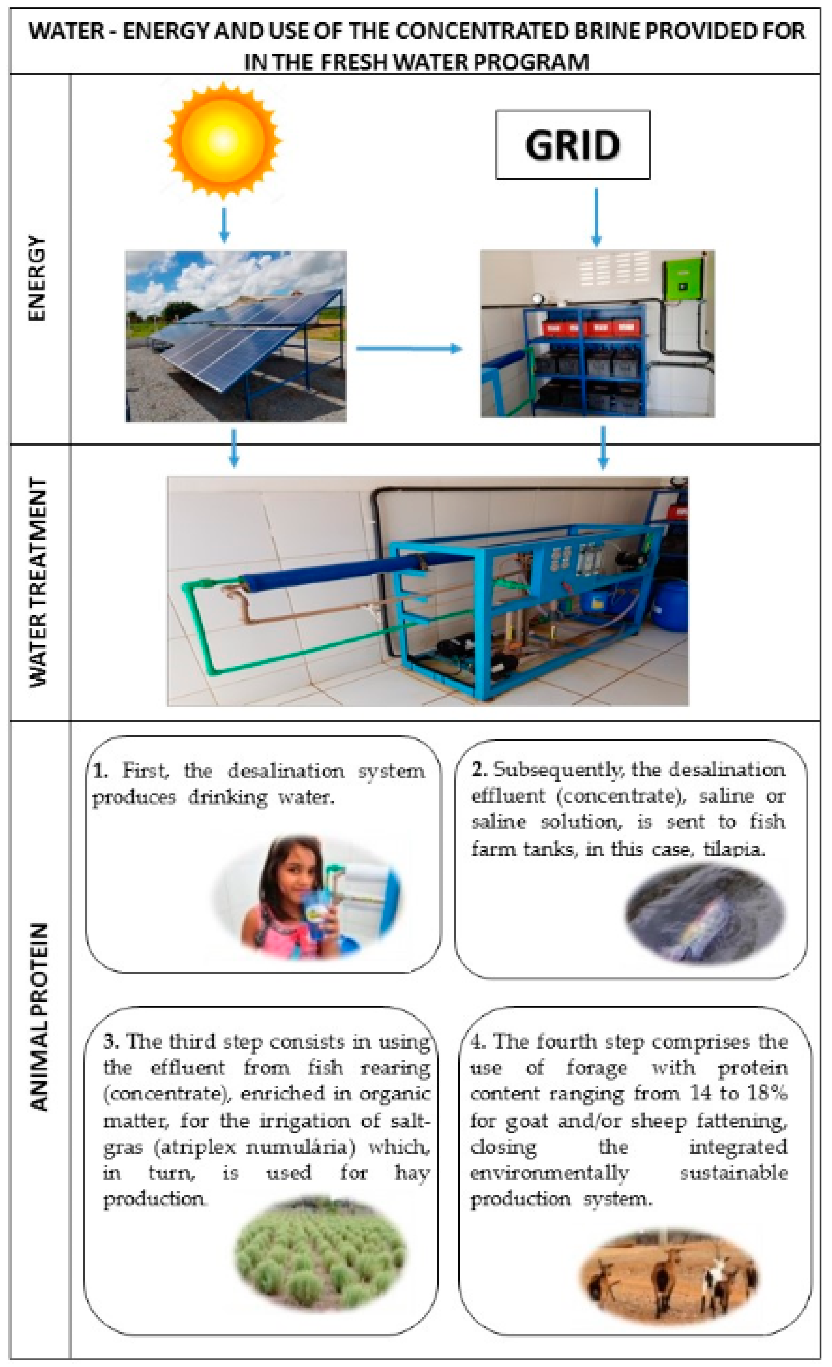 Energies 12 00904 g005