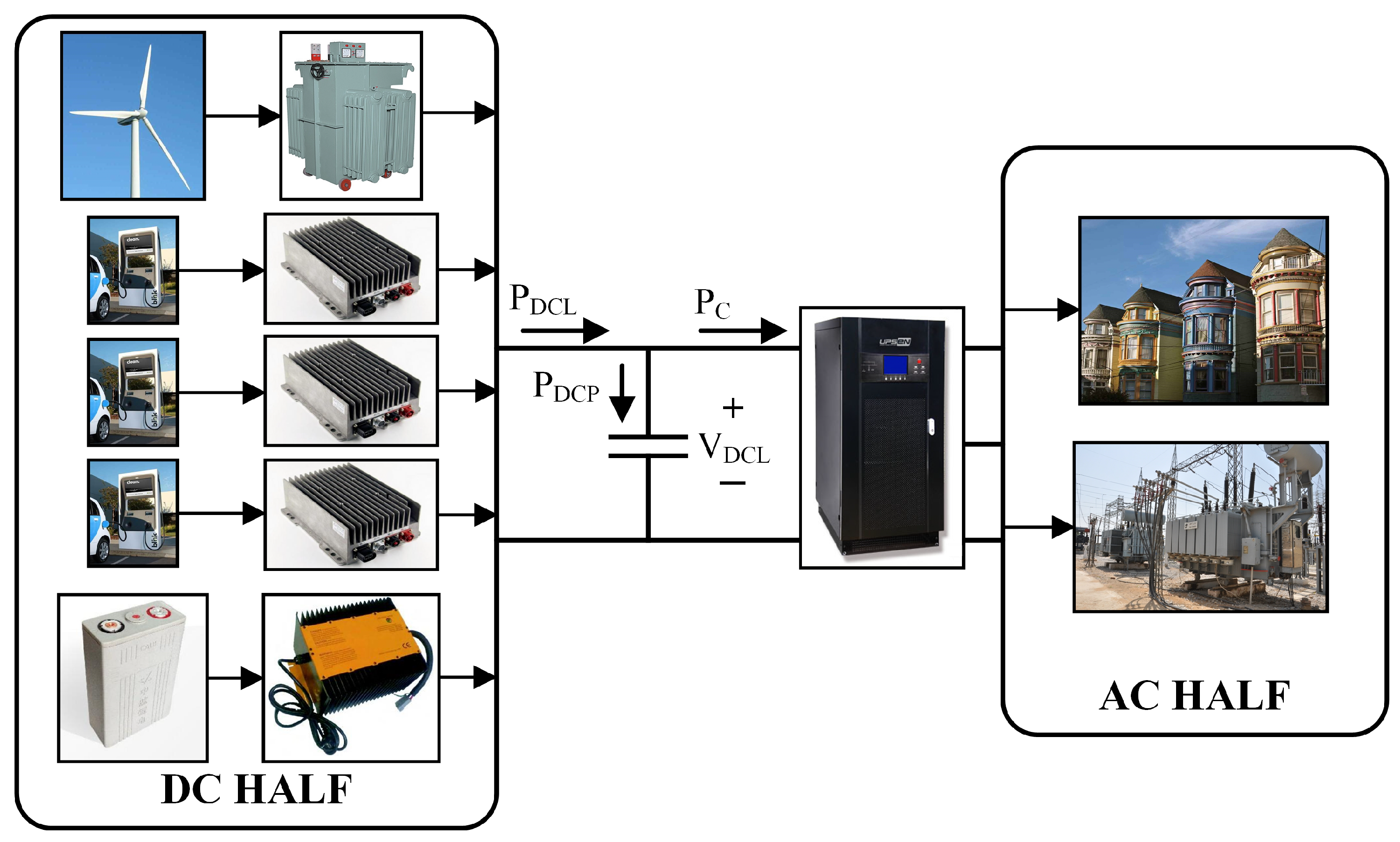 Energies 12 00909 g002
