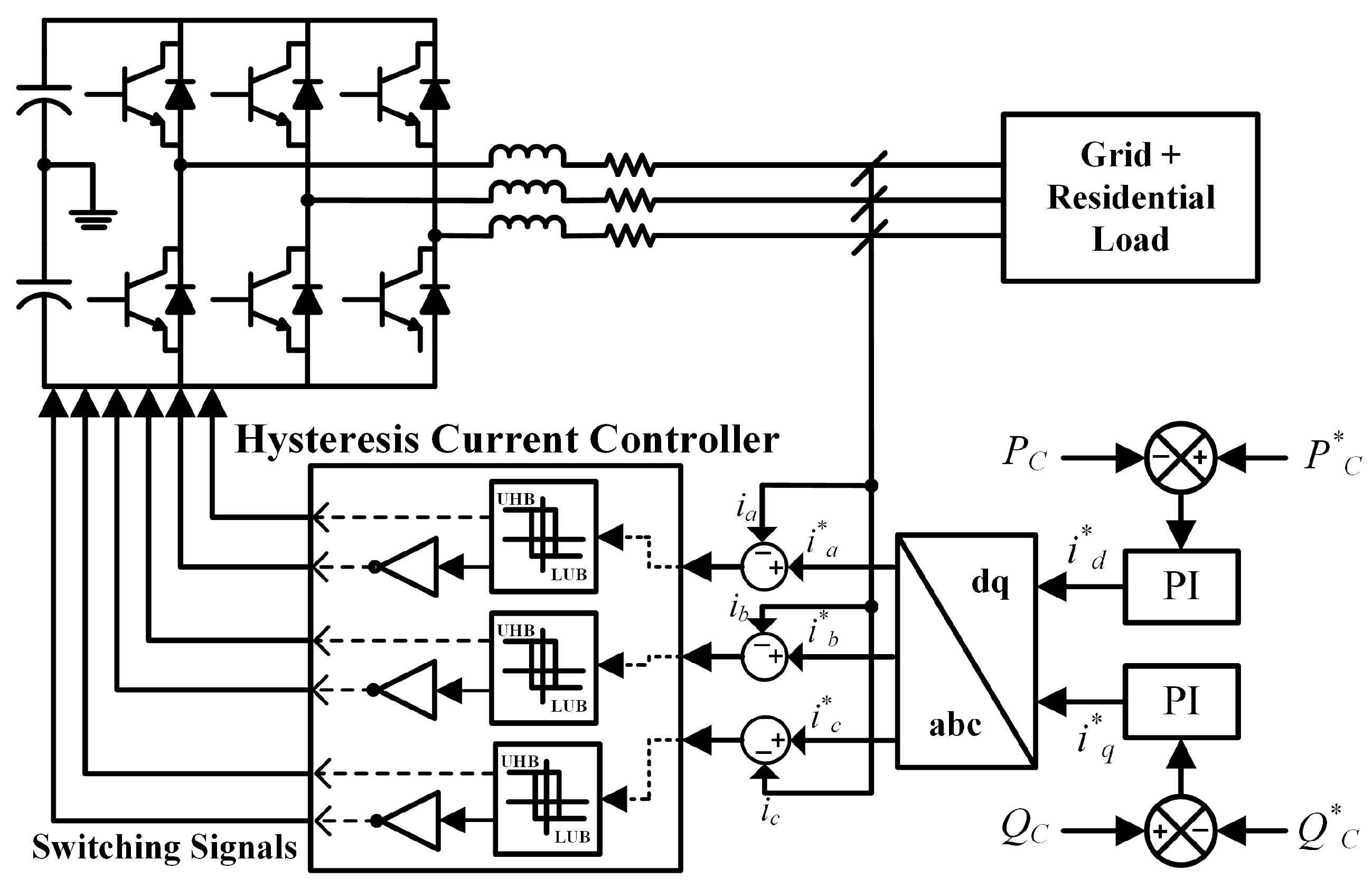 Energies 12 00909 g003