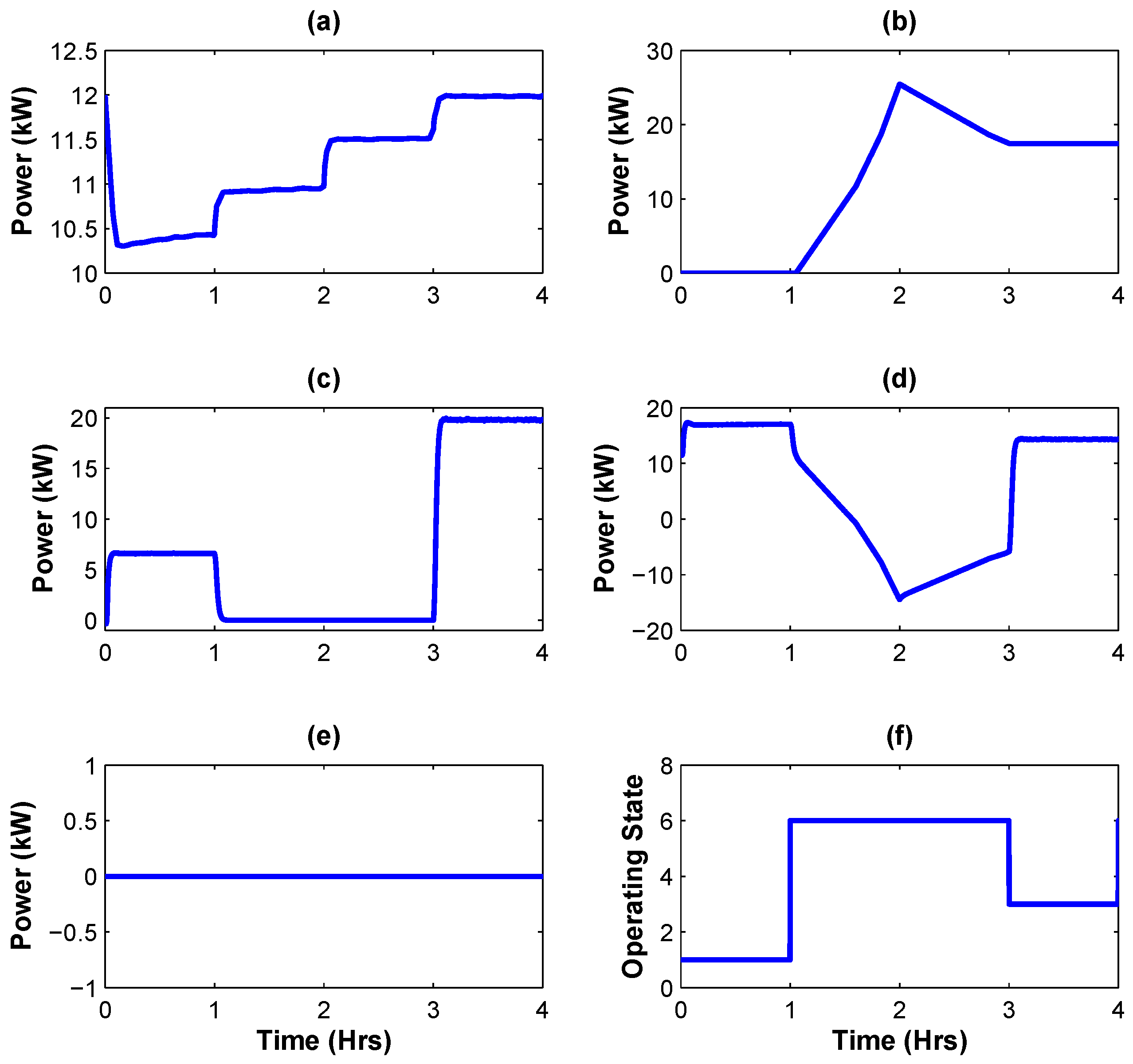 Energies 12 00909 g016