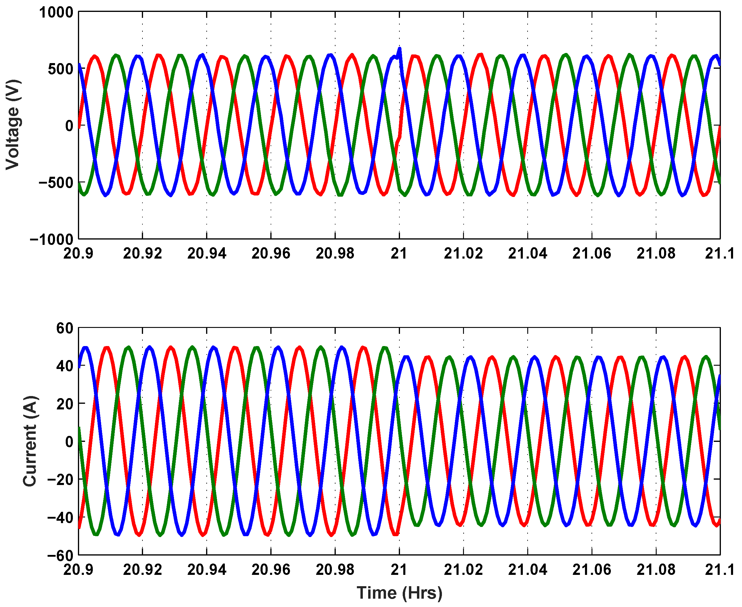 Energies 12 00909 g025