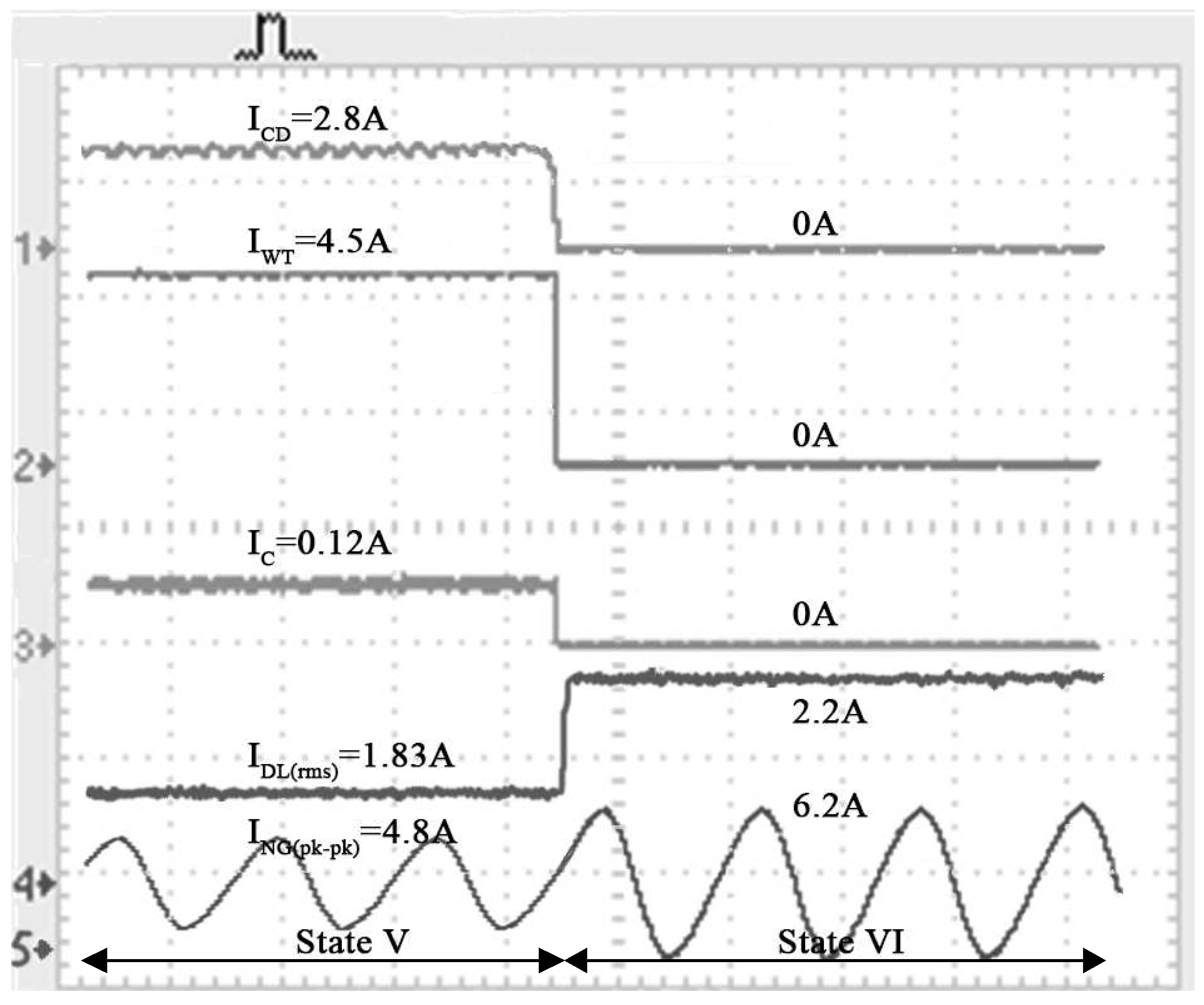 Energies 12 00909 g031
