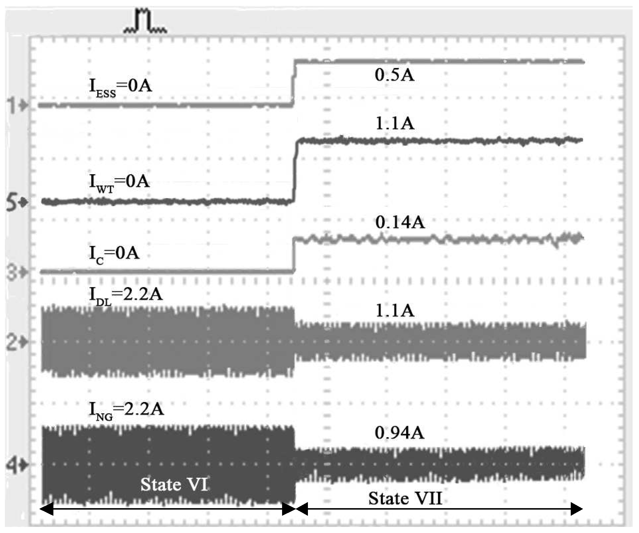 Energies 12 00909 g032