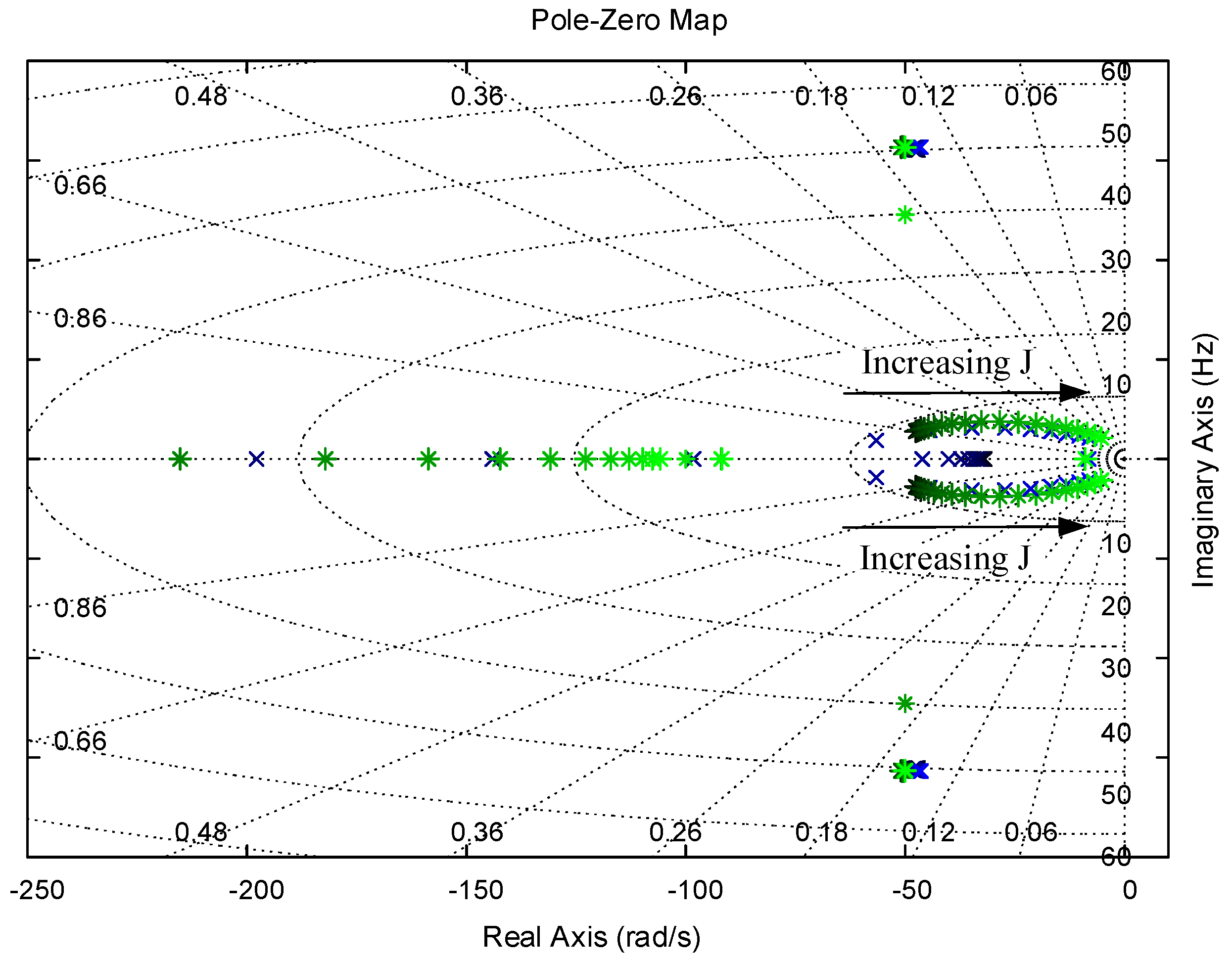Energies 12 00923 g003