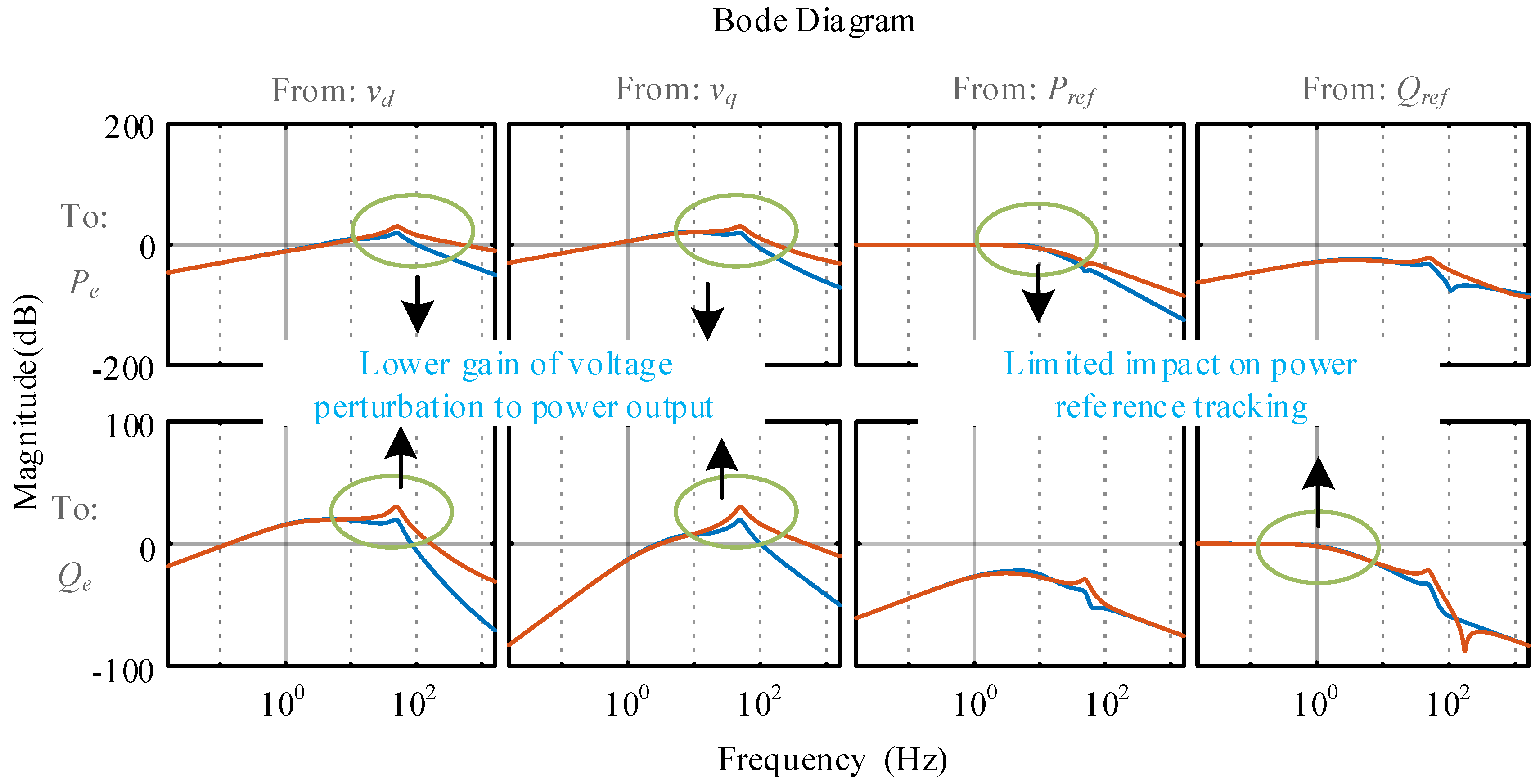 Energies 12 00923 g005