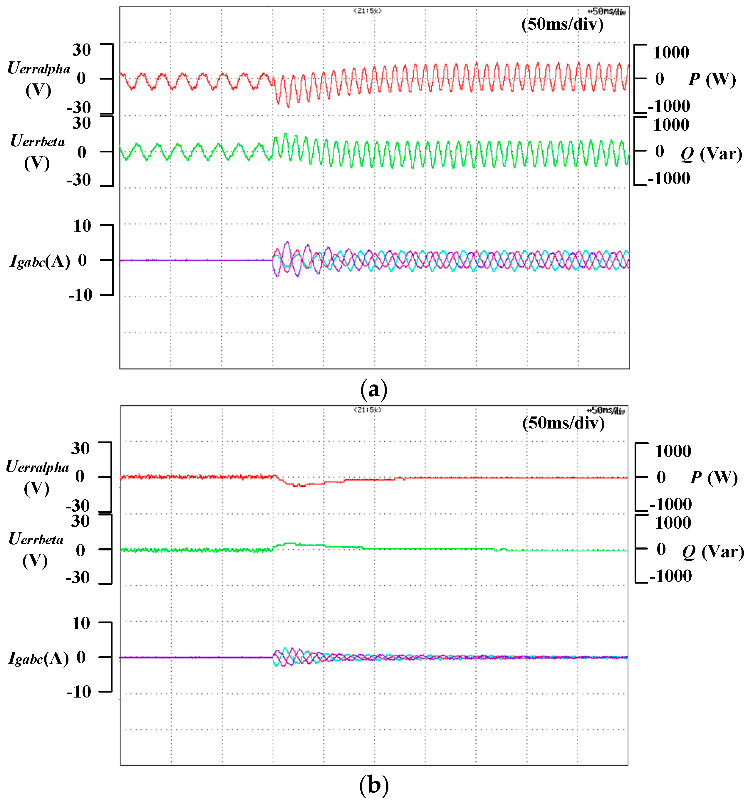 Energies 12 00923 g010