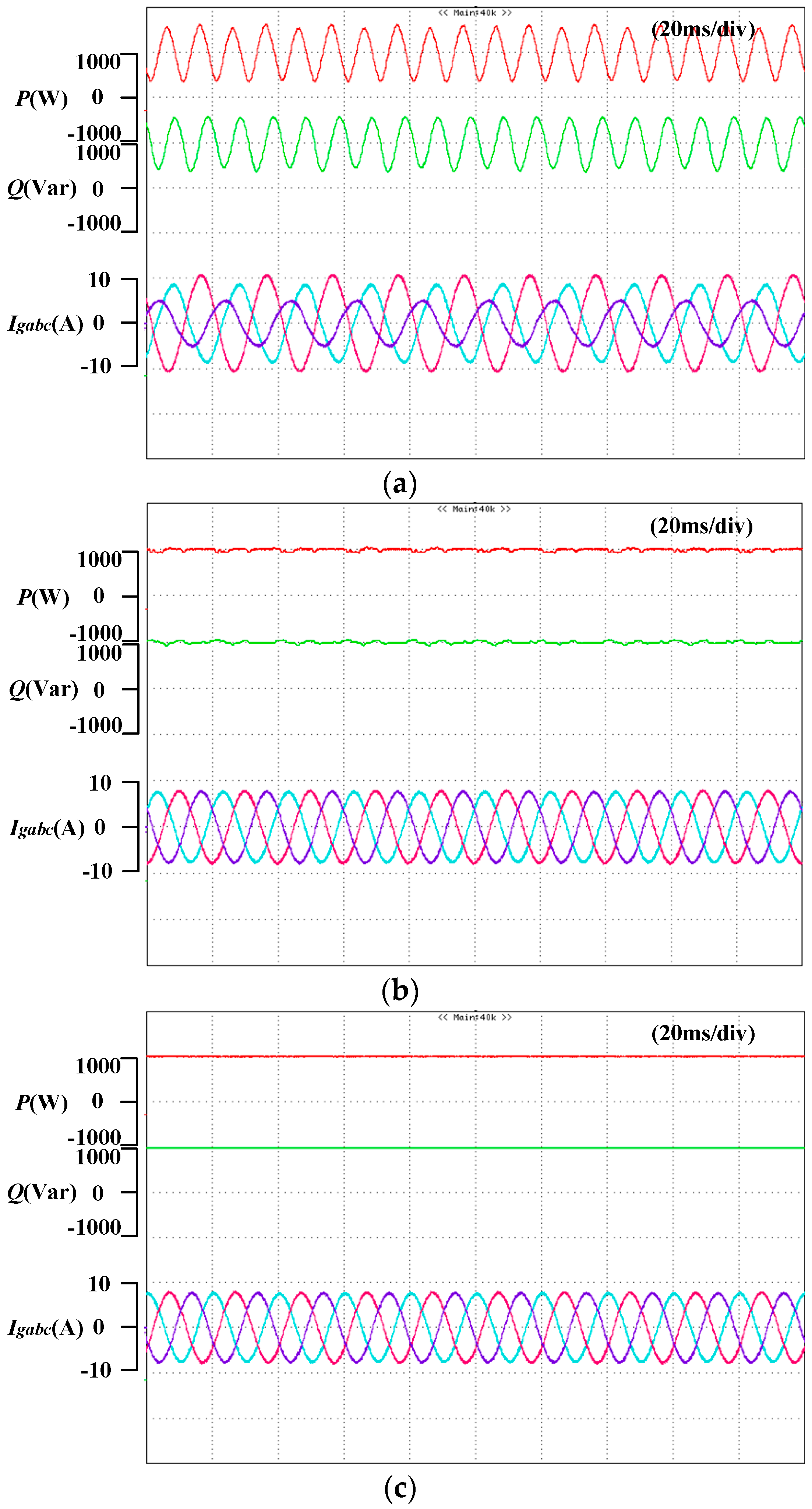 Energies 12 00923 g011