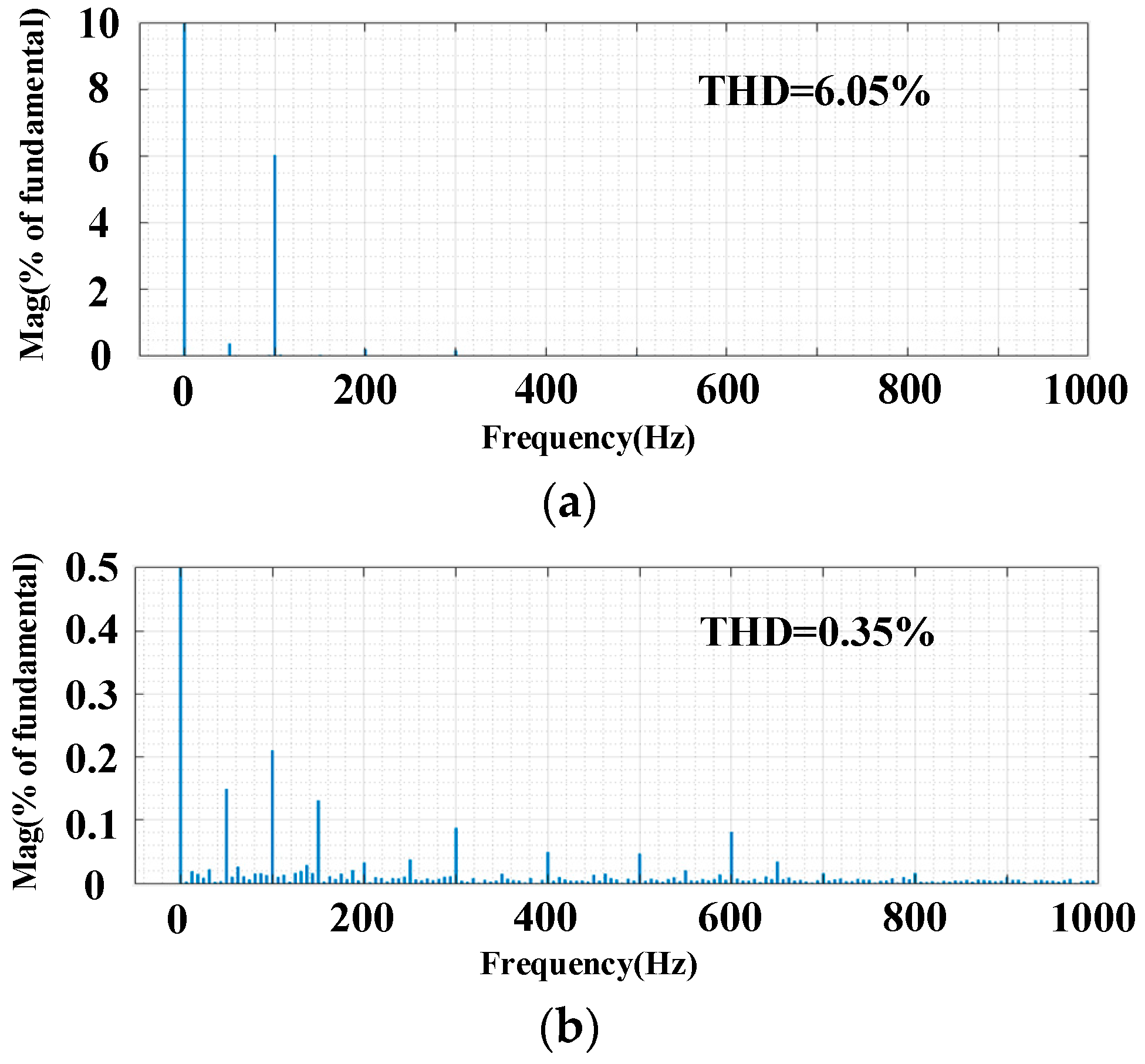Energies 12 00923 g013a