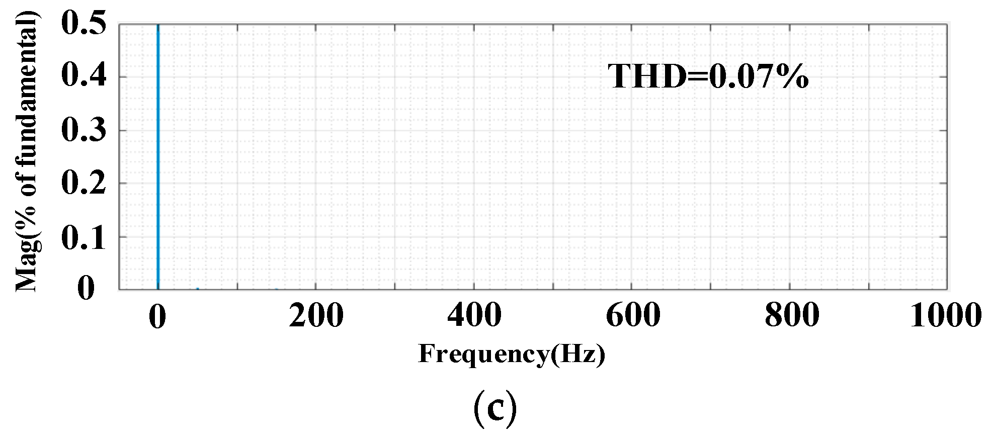 Energies 12 00923 g013b