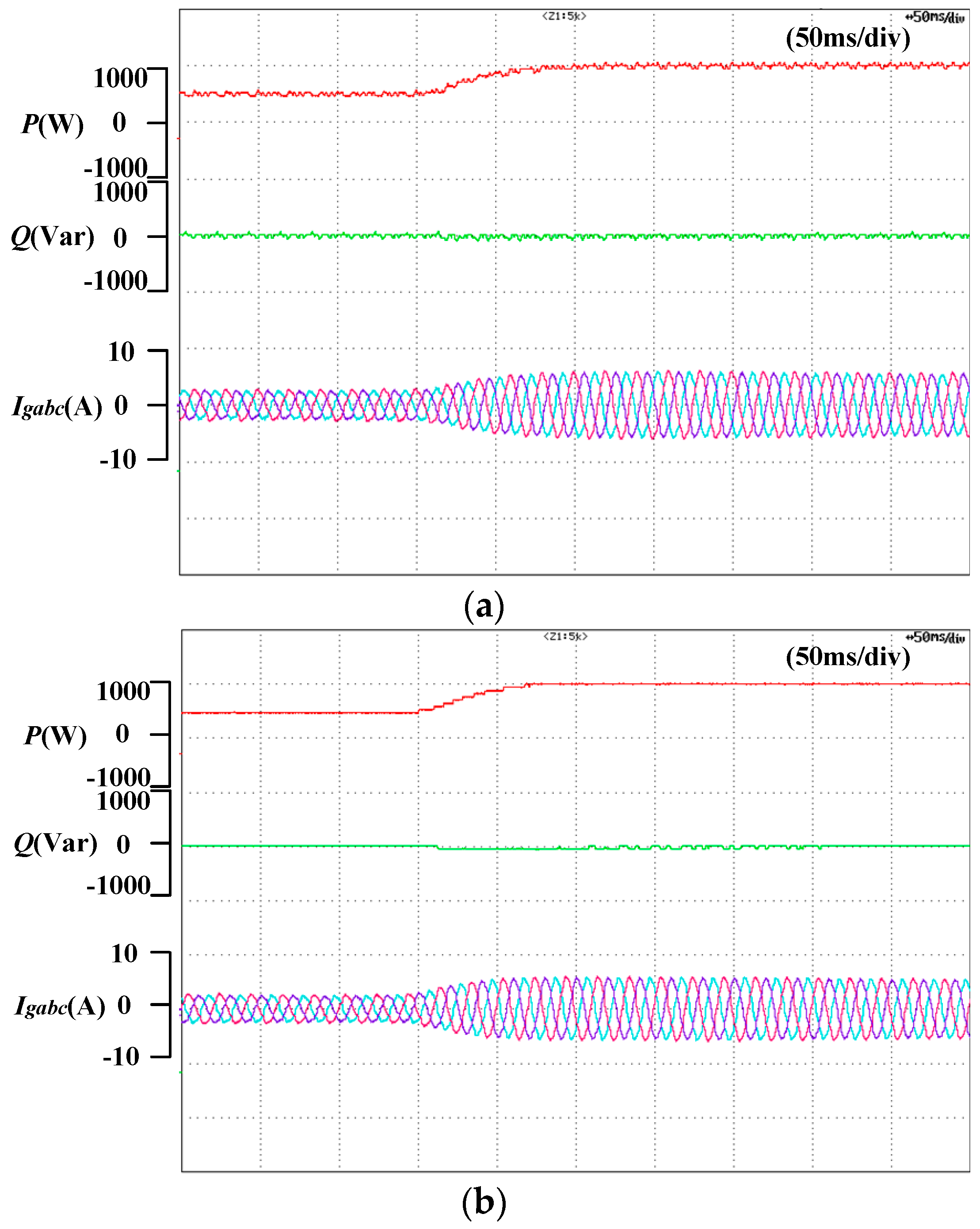 Energies 12 00923 g014
