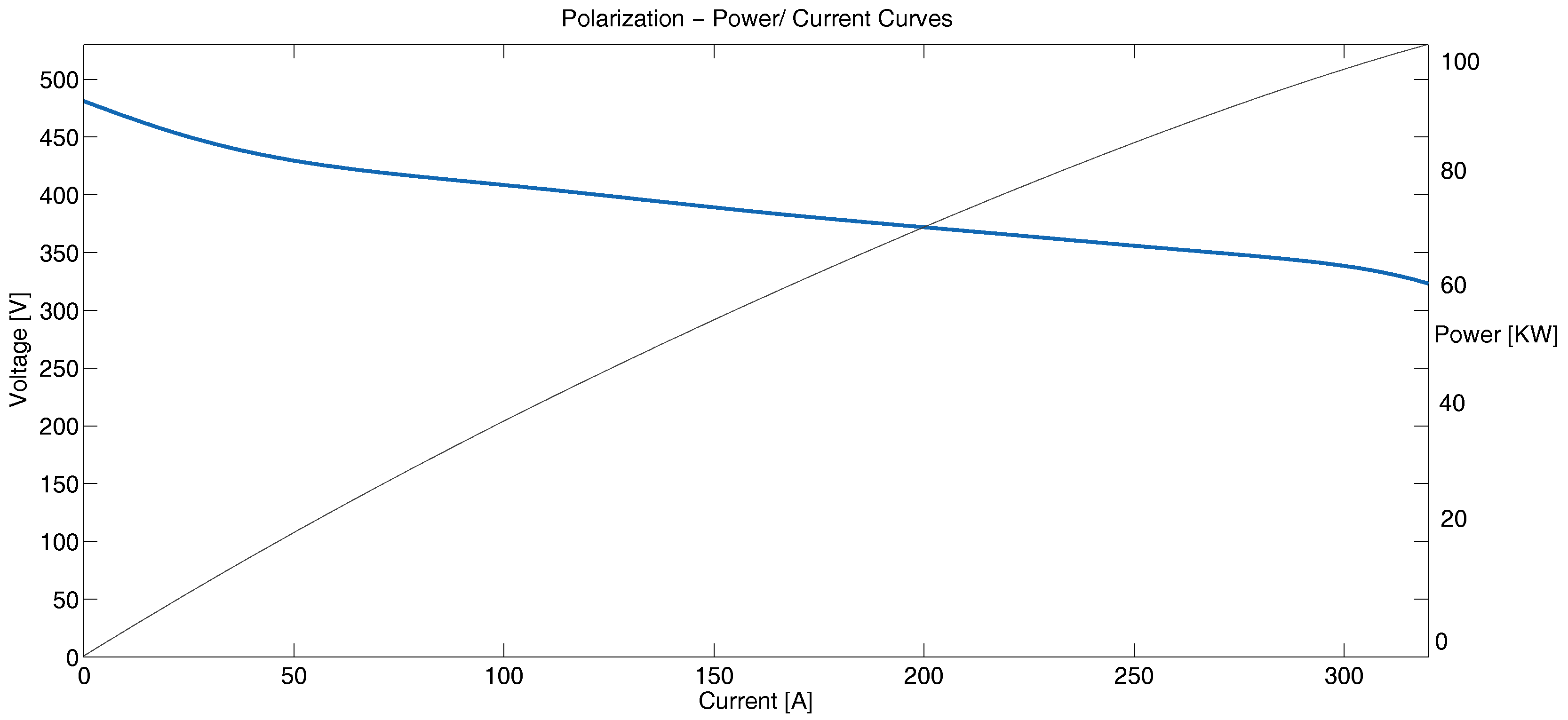 Energies 12 00925 g002 Energies 12 00925 g002