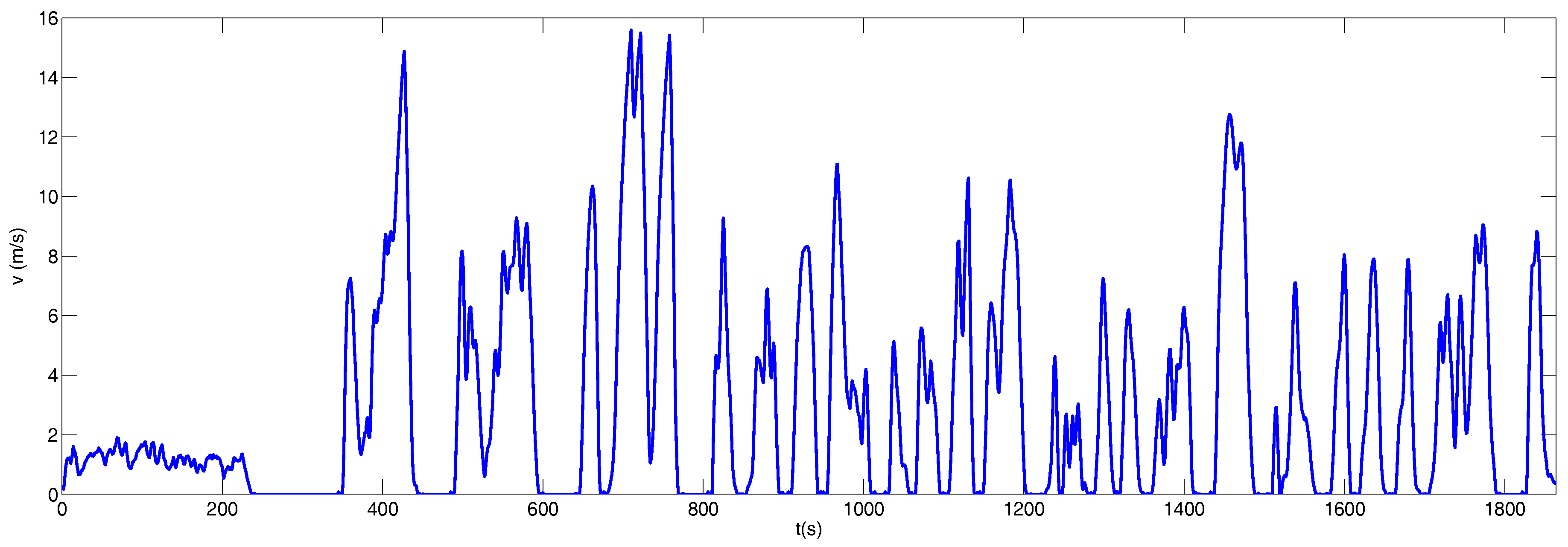 Energies 12 00925 g003 Energies 12 00925 g003