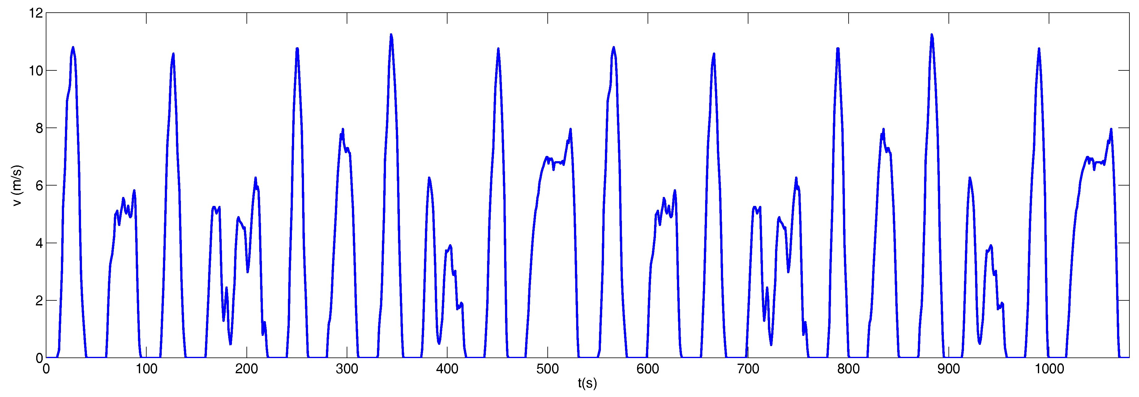 Energies 12 00925 g004 Energies 12 00925 g004