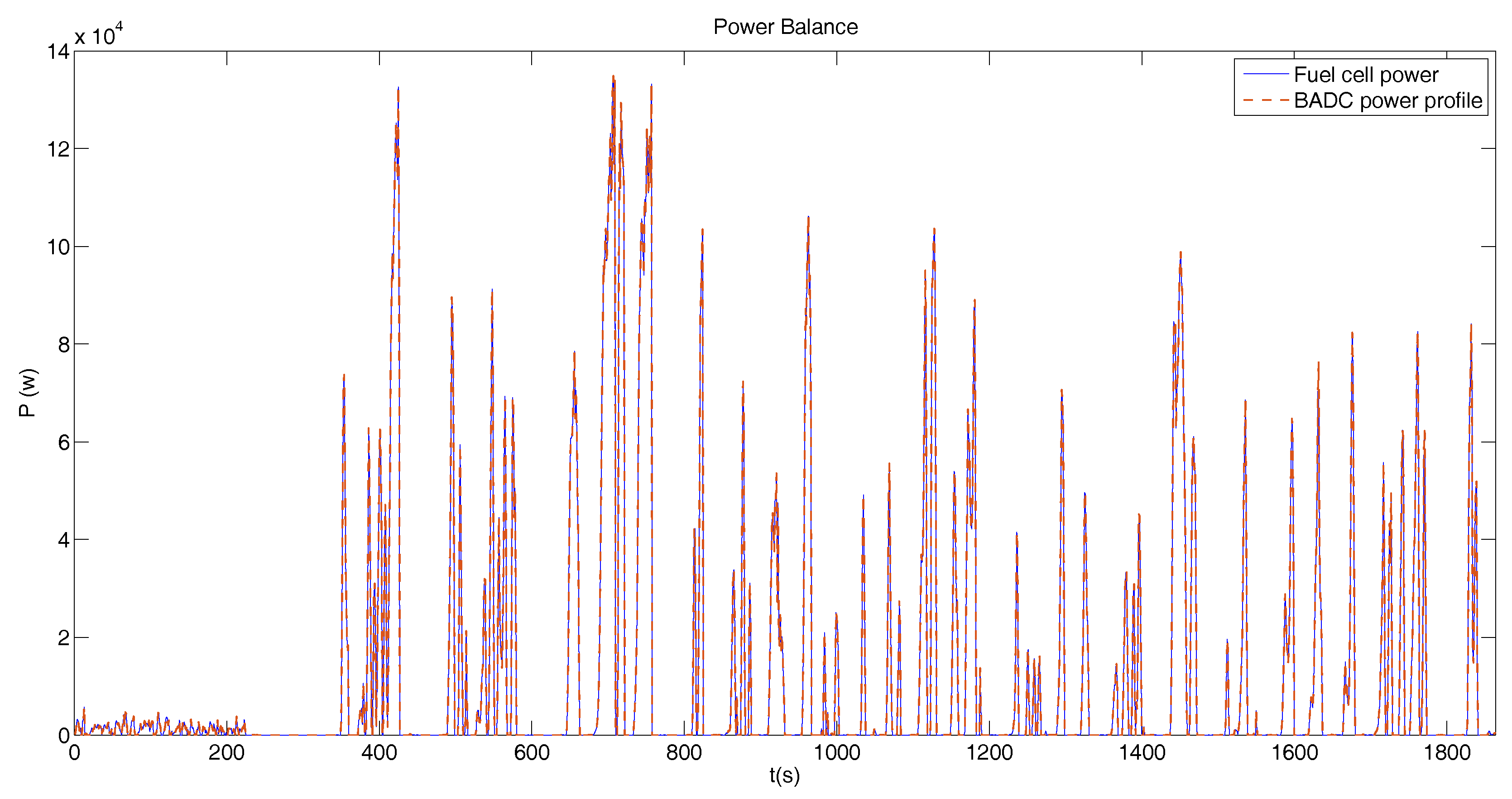 Energies 12 00925 g009 Energies 12 00925 g009
