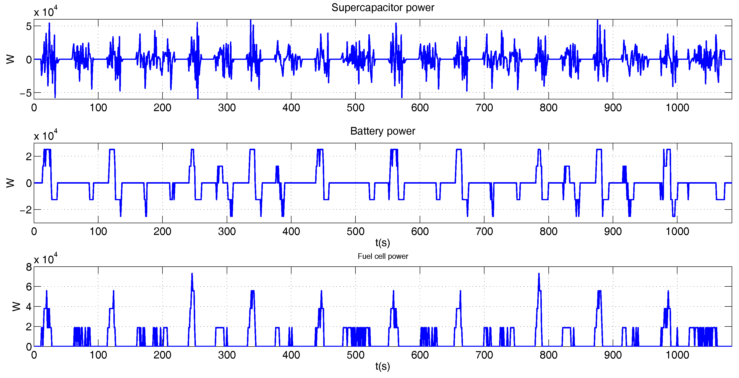 Energies 12 00925 g019 Energies 12 00925 g019