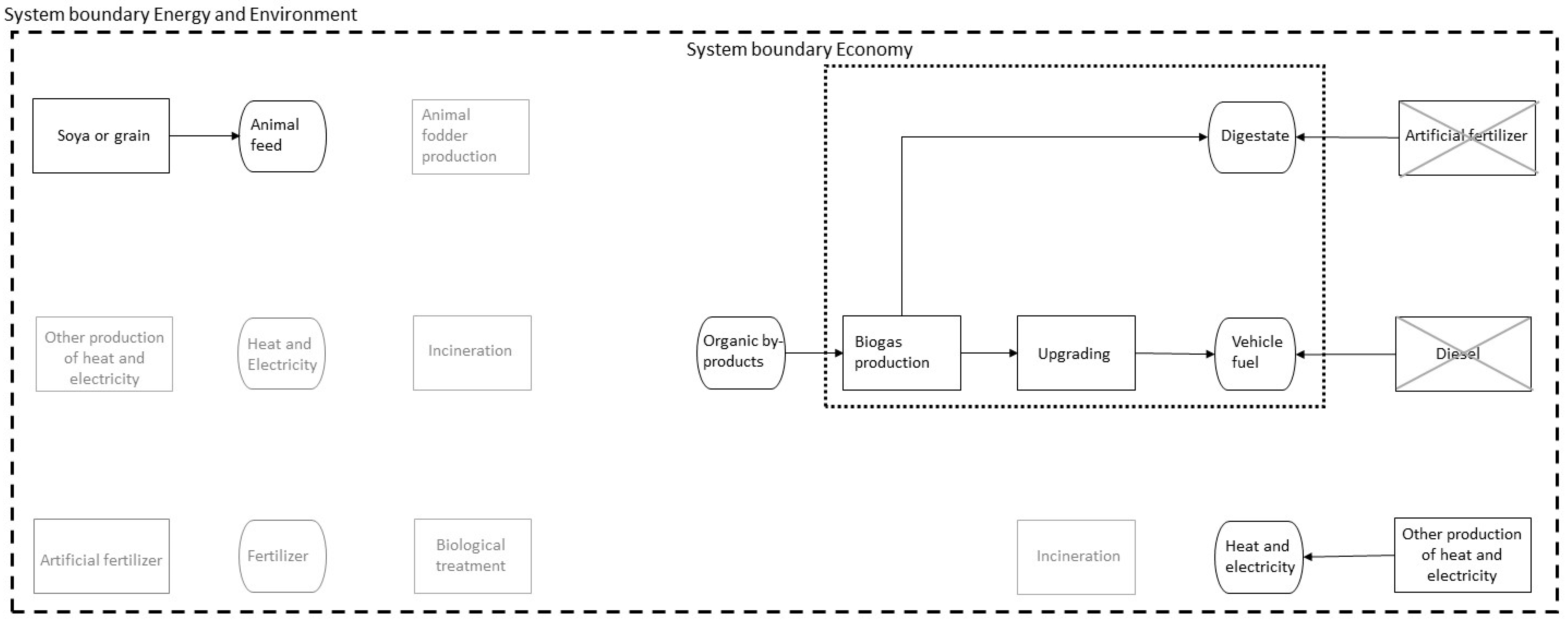 Energies 12 00926 g003