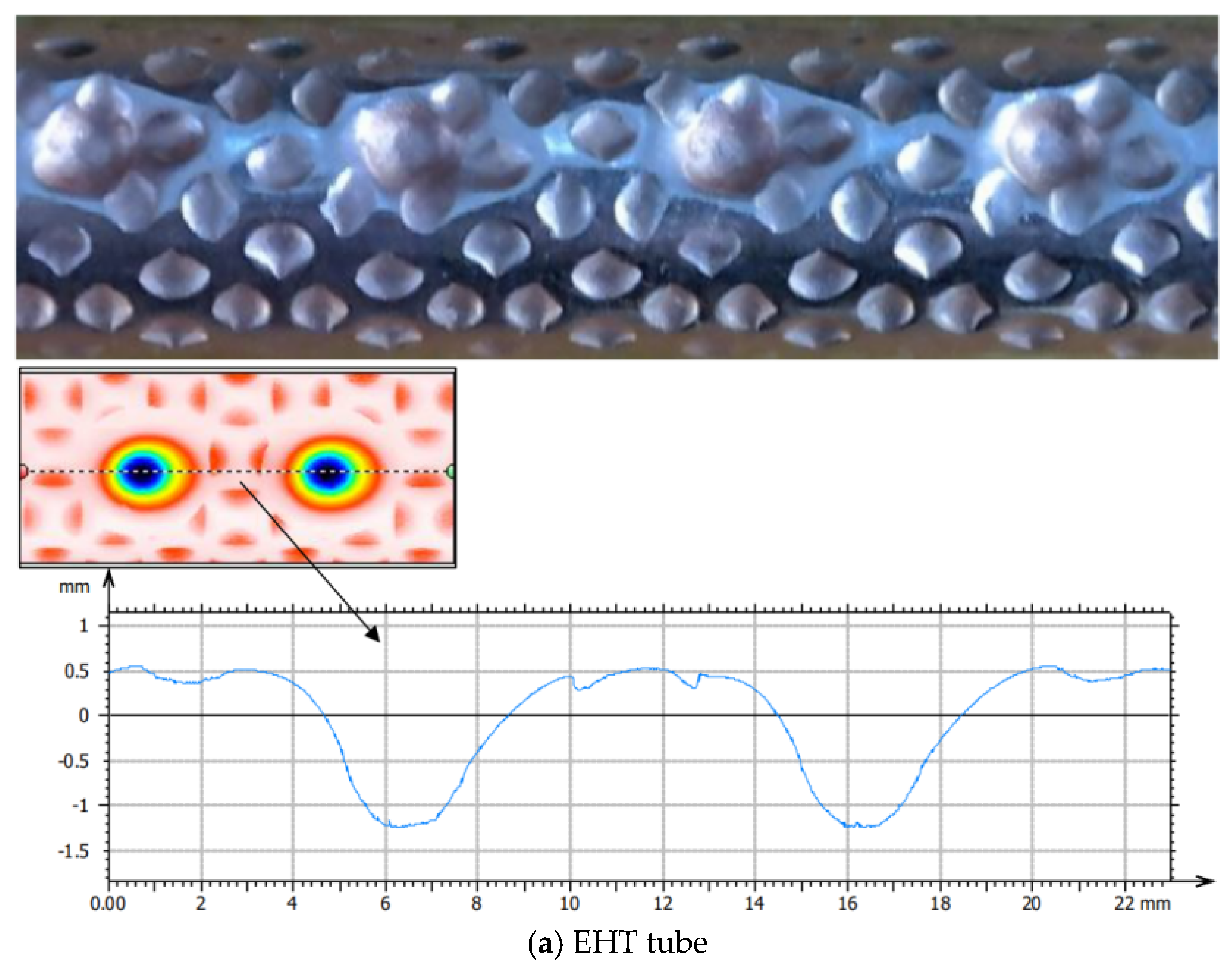 Energies 12 00927 g001a