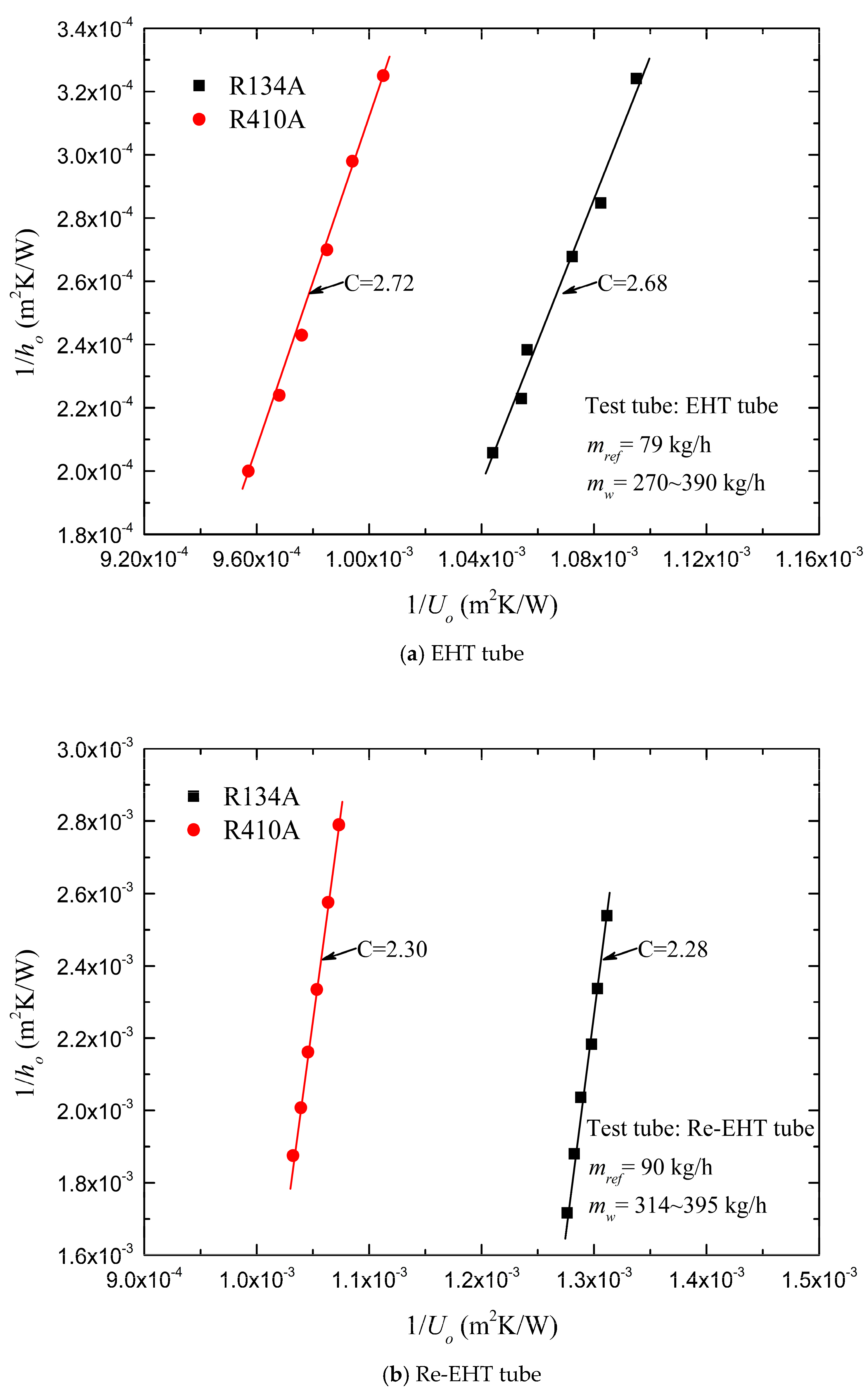 Energies 12 00927 g004