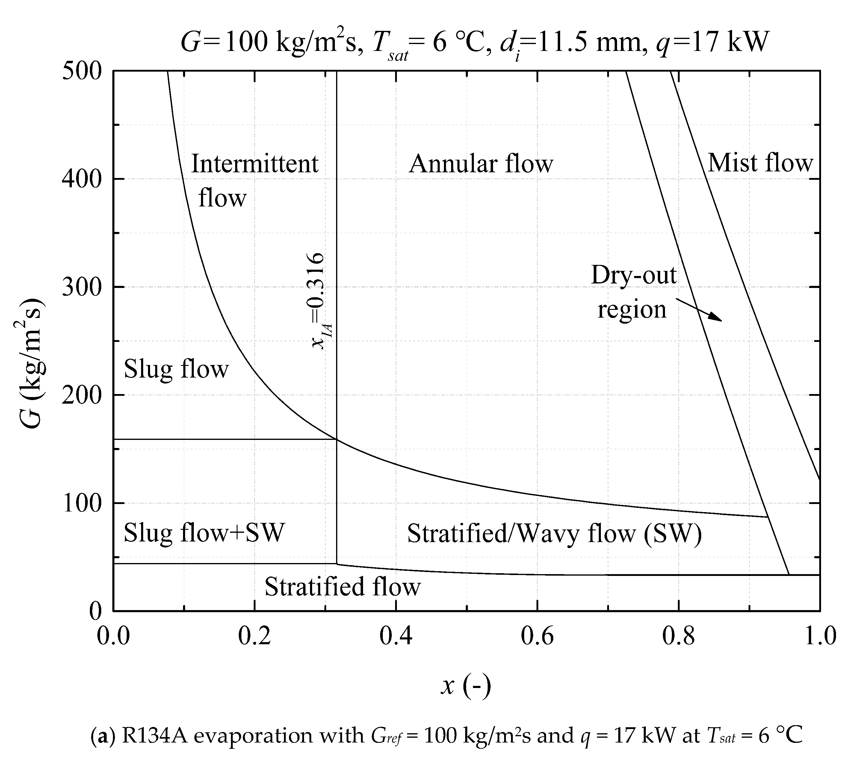 Energies 12 00927 g006a