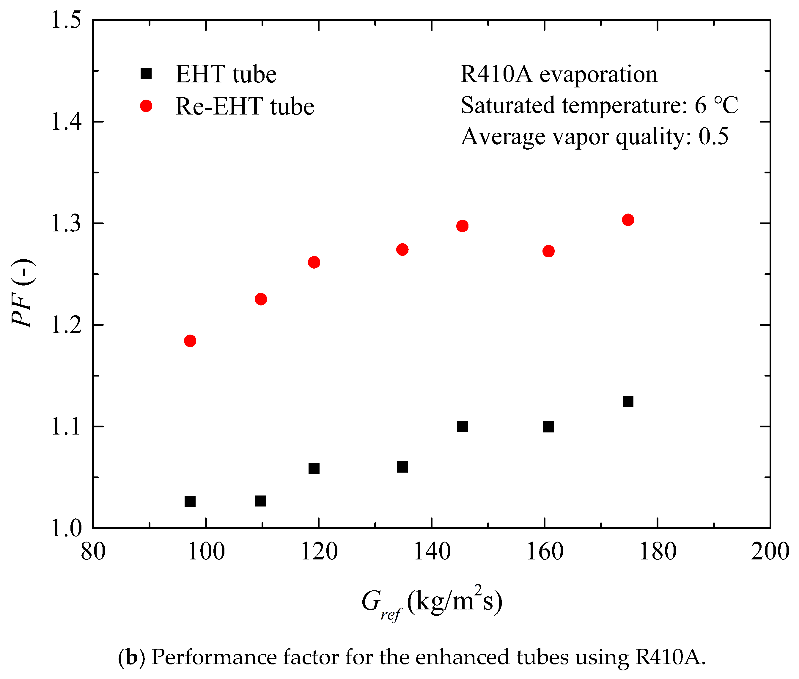 Energies 12 00927 g011b