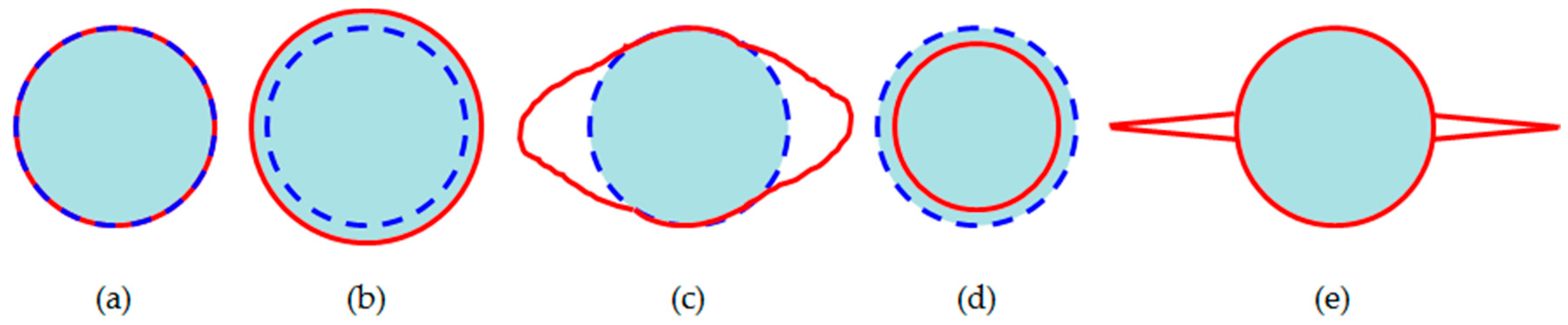 Energies 12 00942 g001