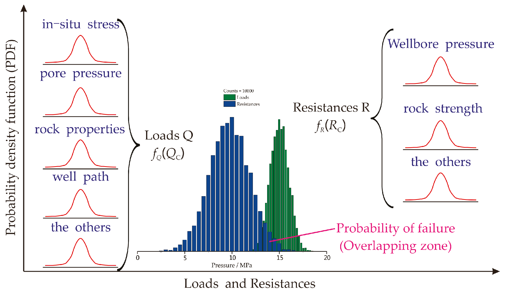 Energies 12 00942 g002